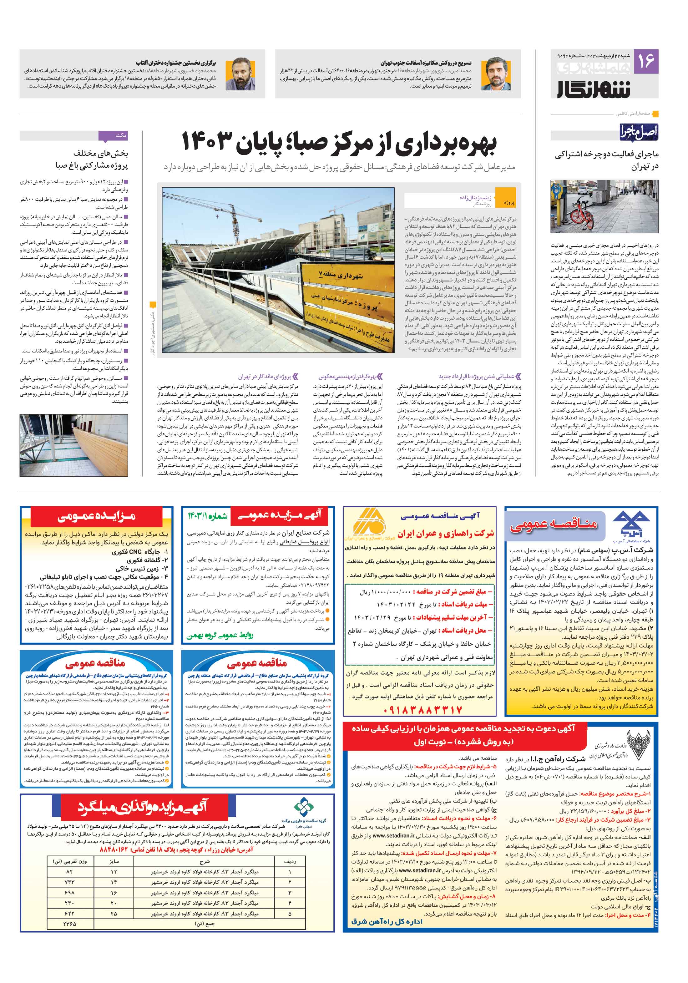 شهرنگار4