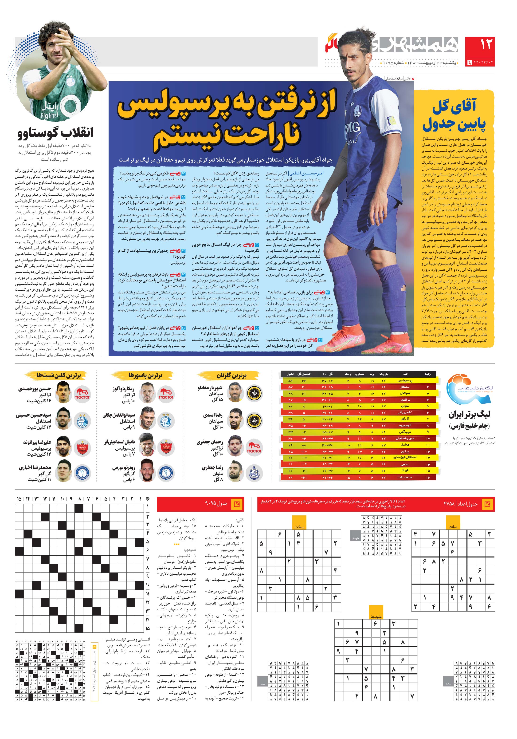 تماشاگر 4