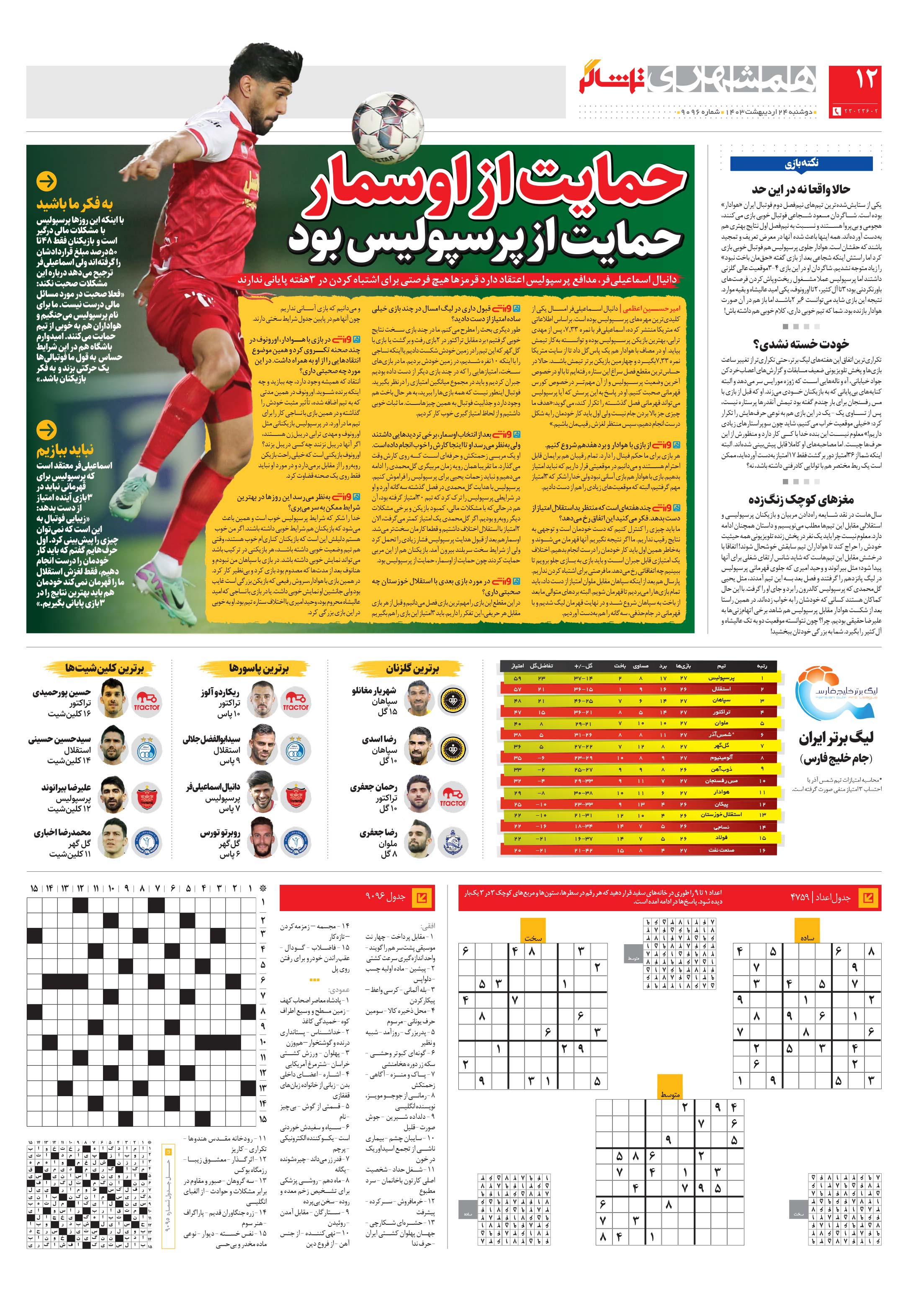 تماشاگر 3