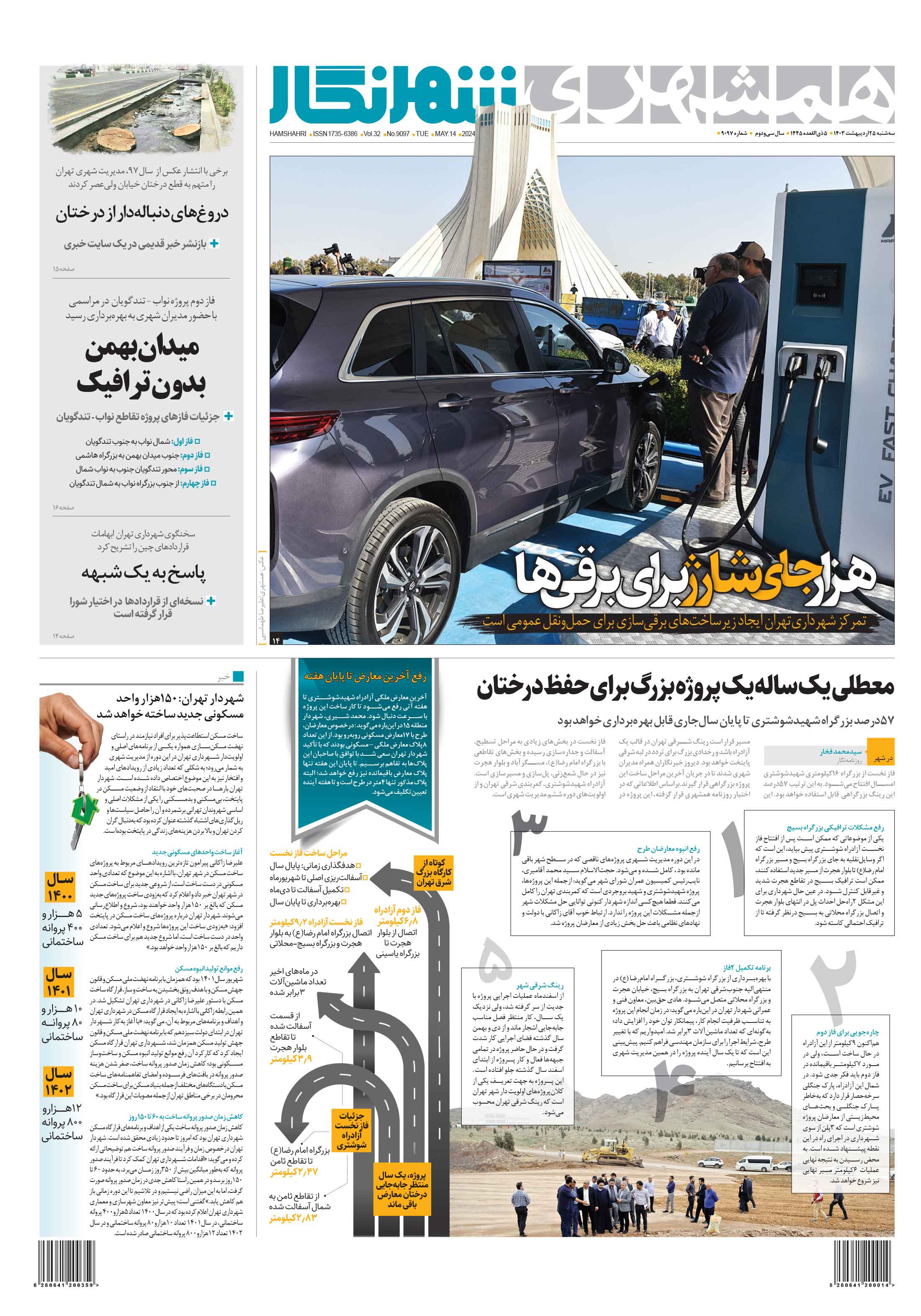 شهرنگار1