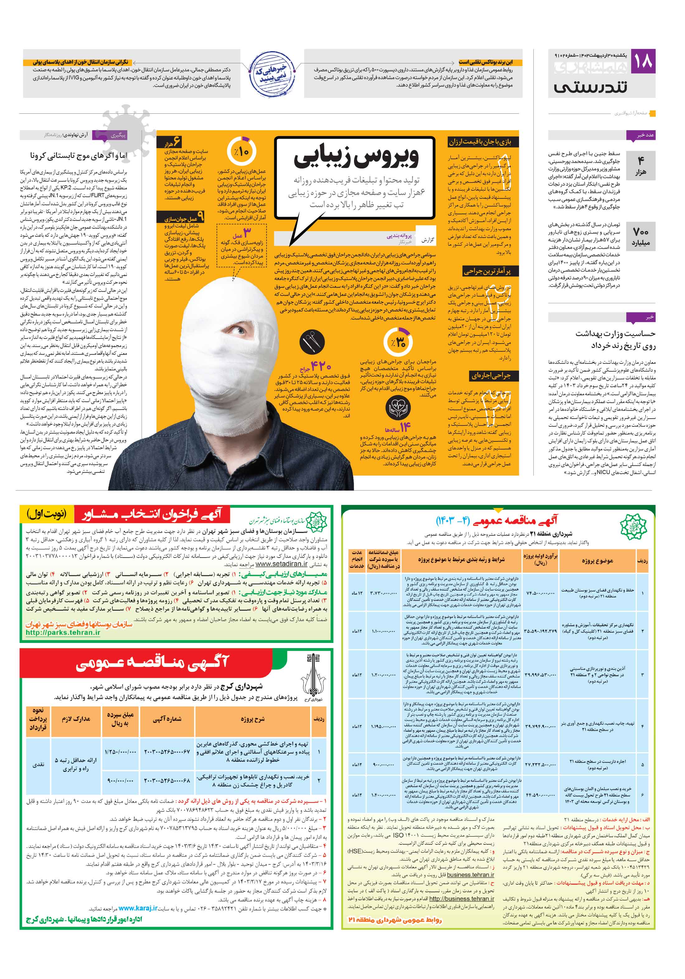 تندرستی 2