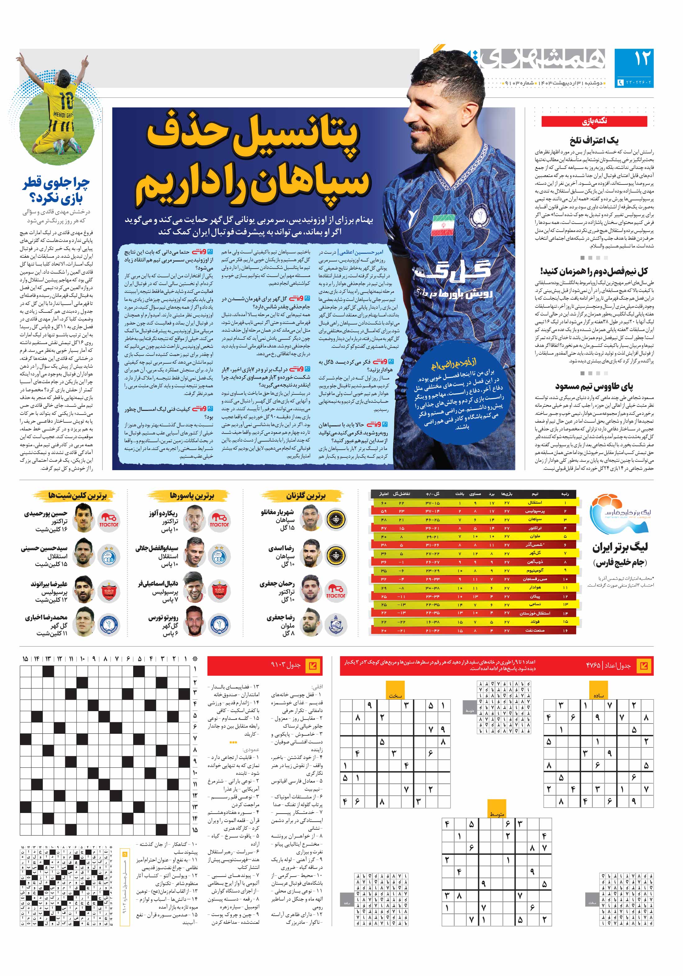 تماشاگر 3