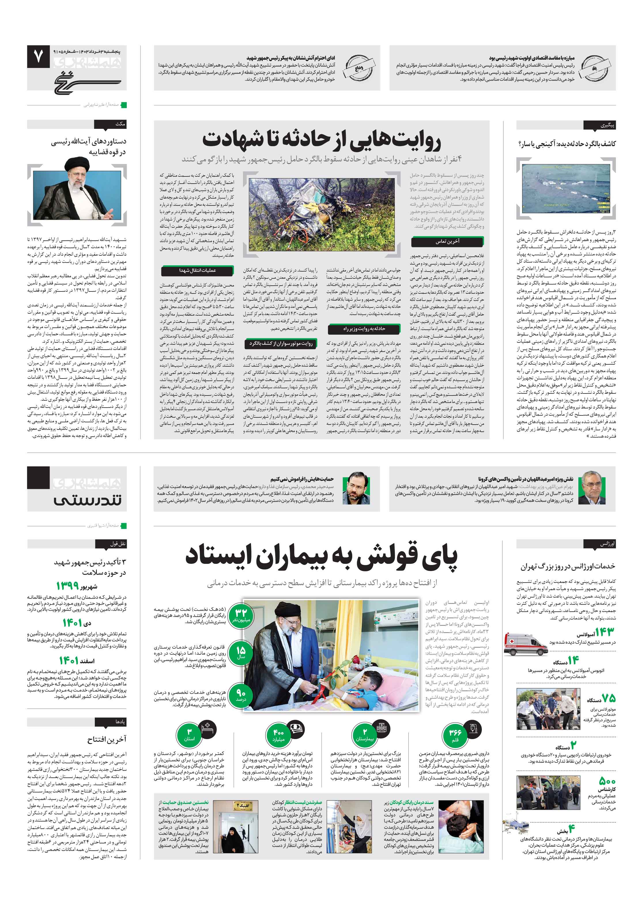 تندرستی