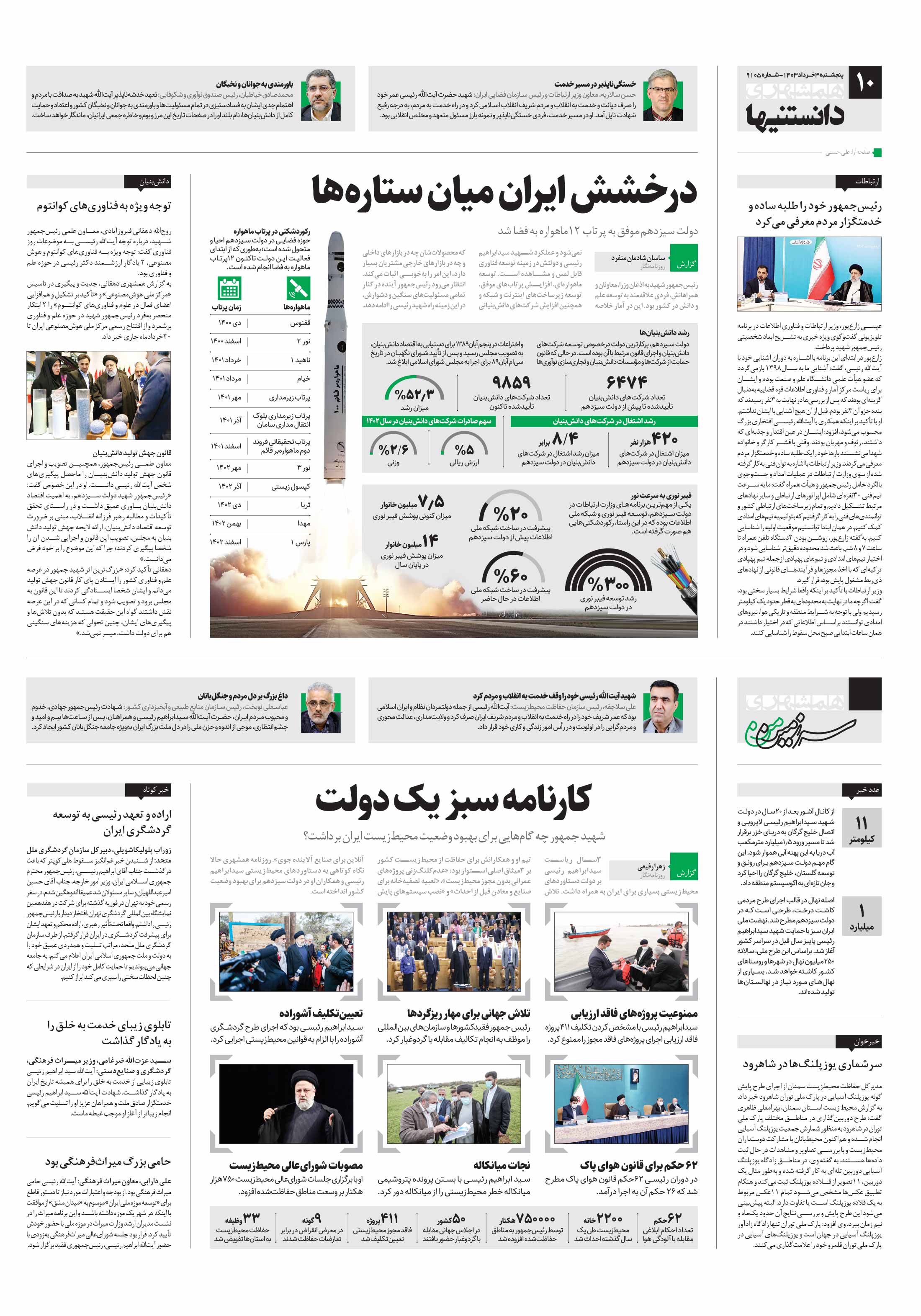 دانستنی ها