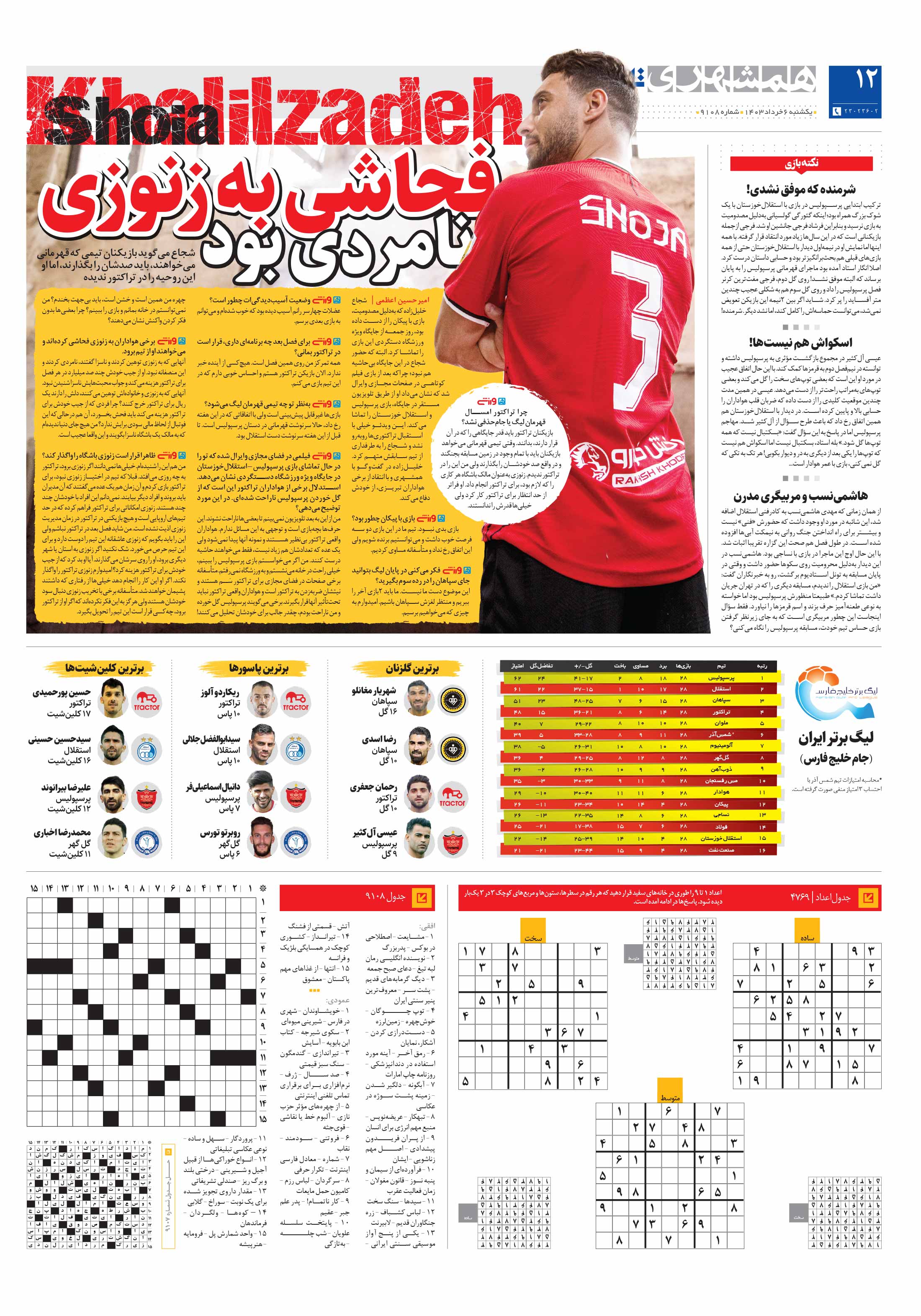 تماشاگر 4