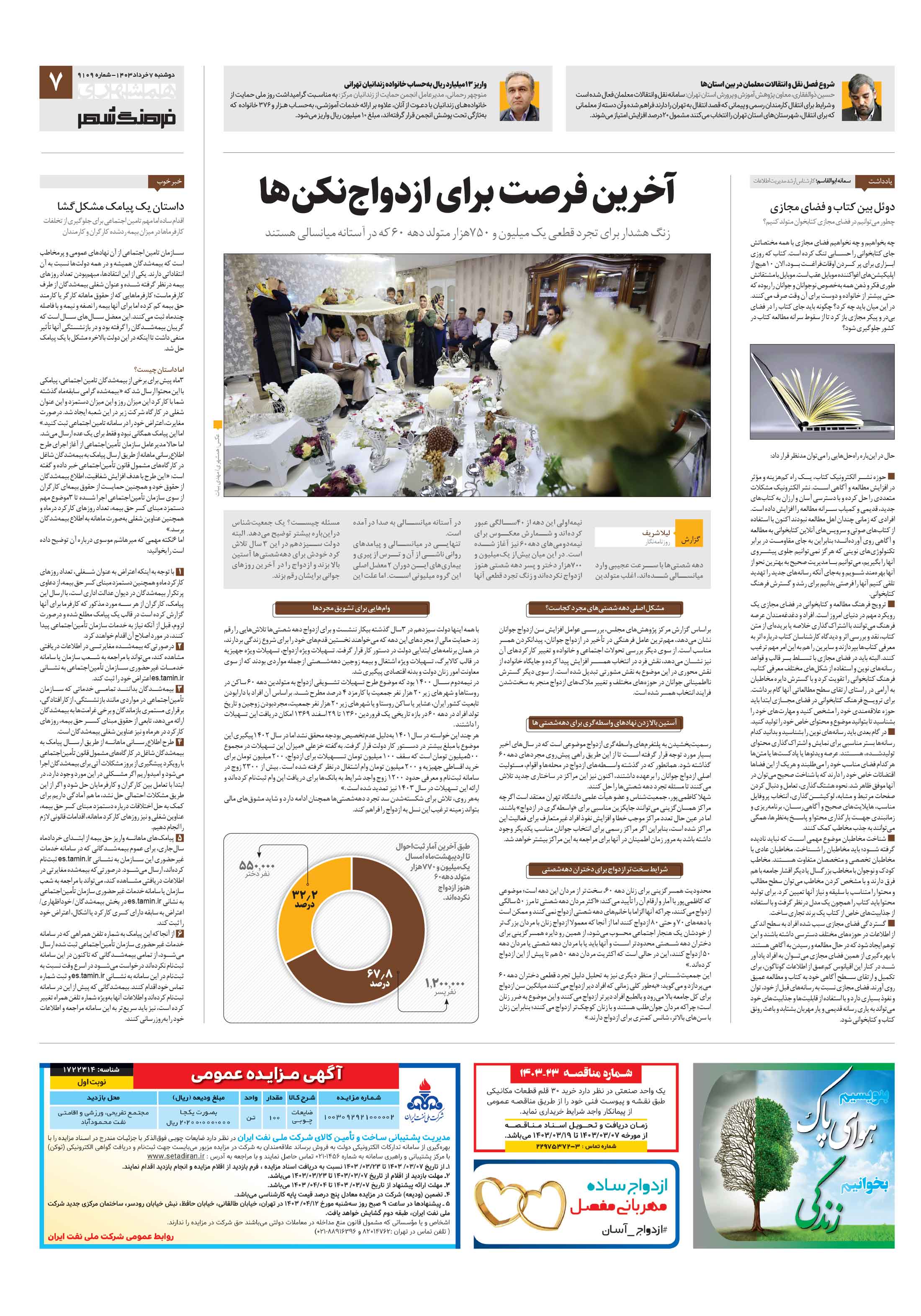 فرهنگ شهر