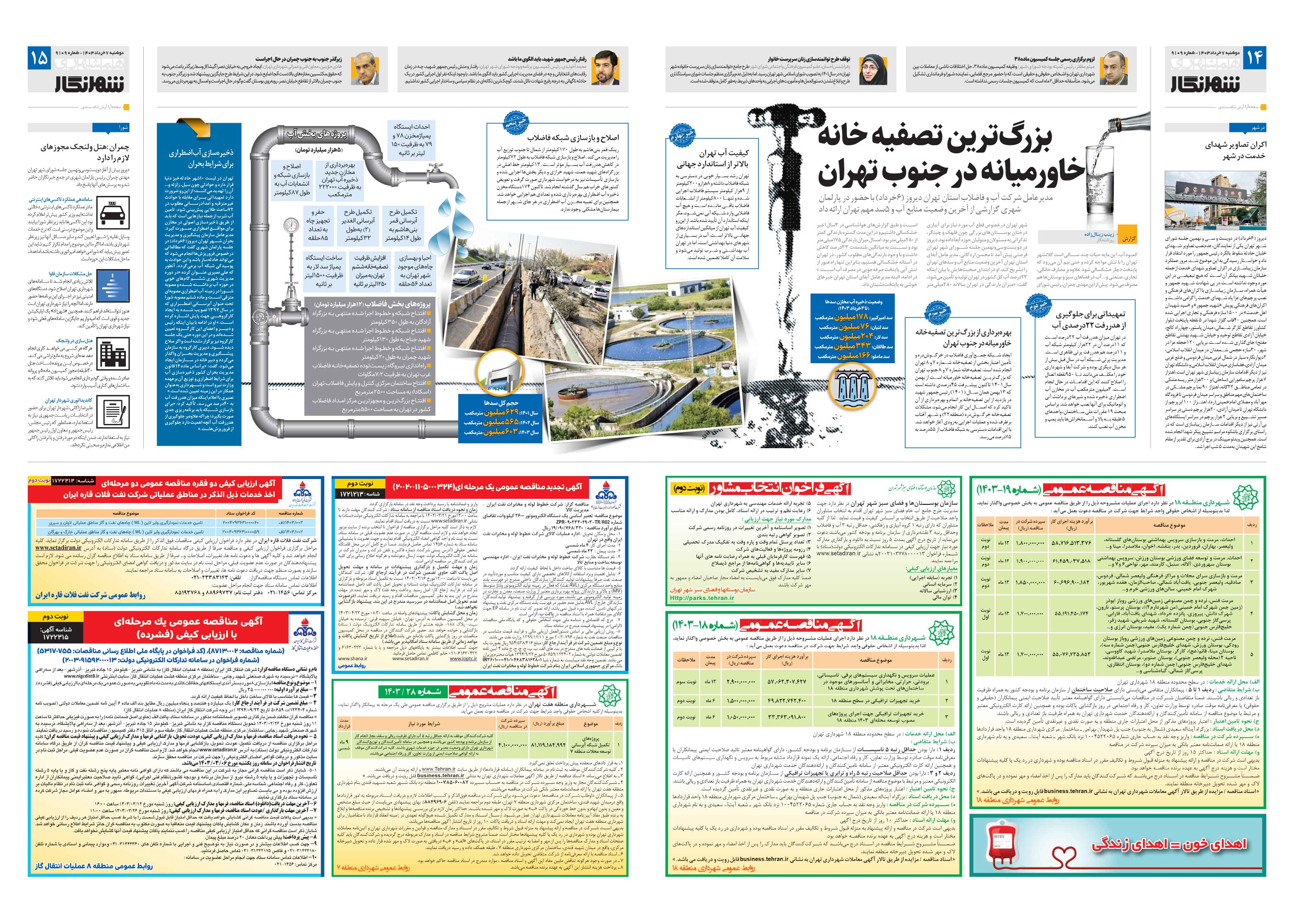 شهرنگار2-3