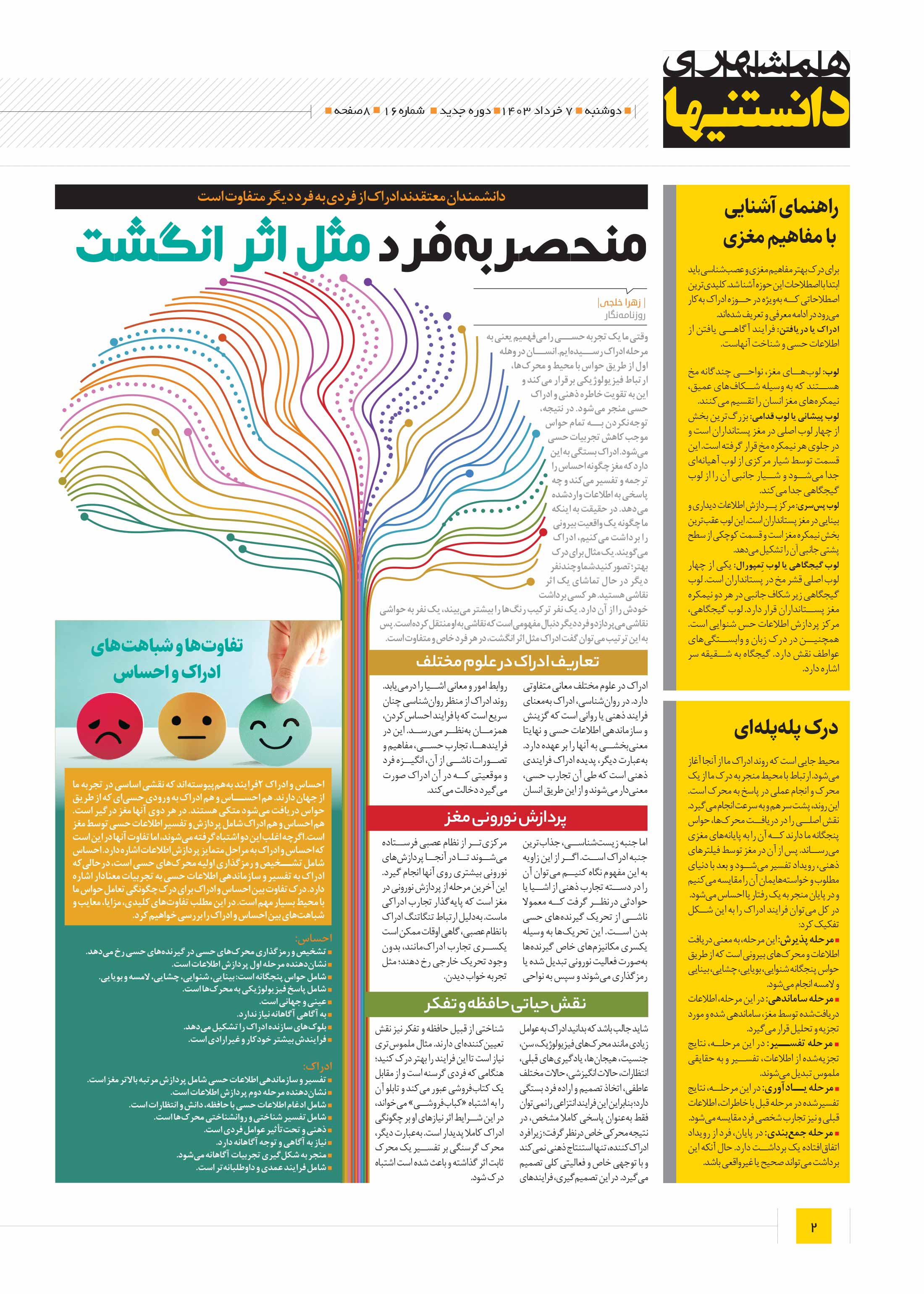 دانستنی ها2