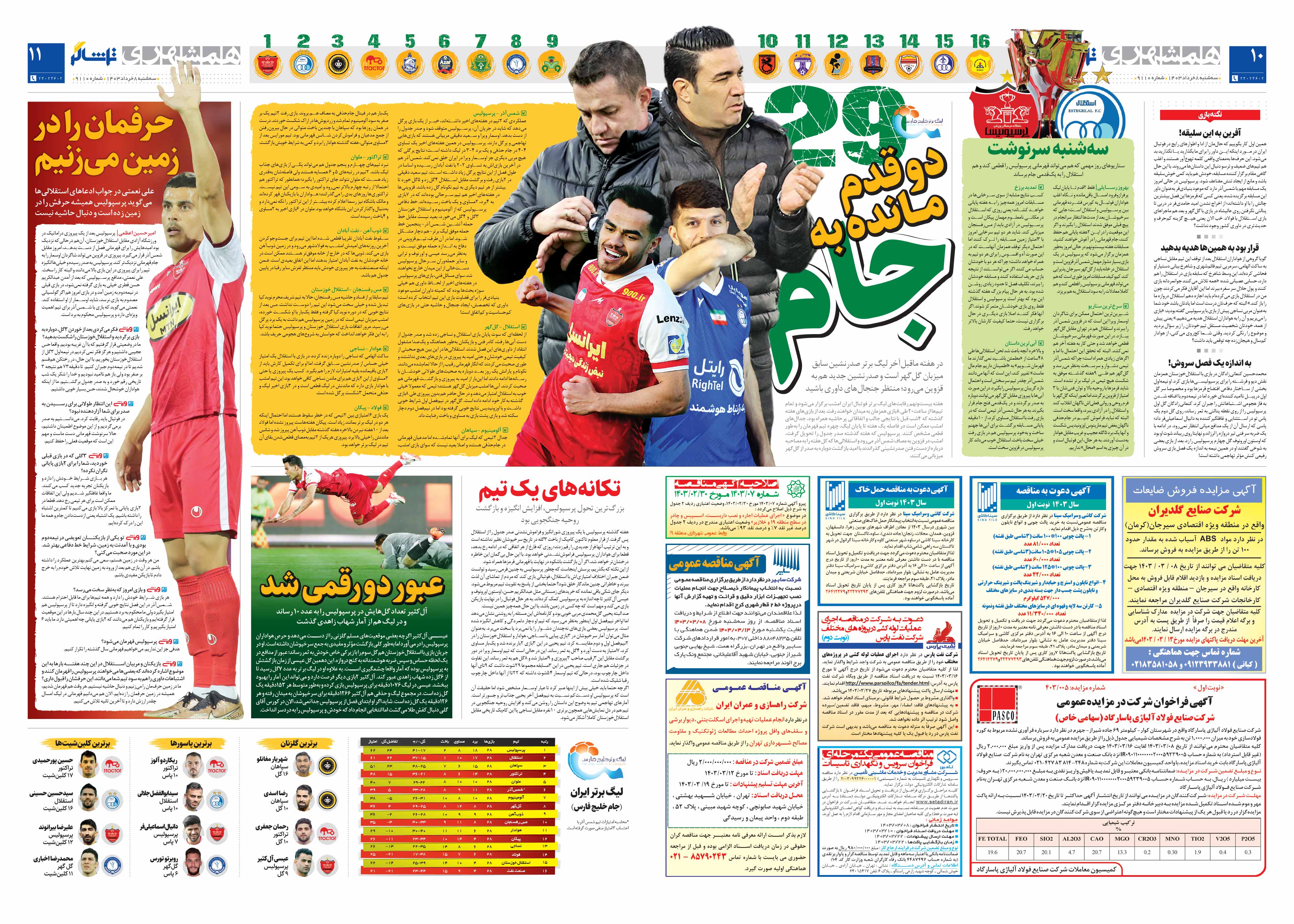 تماشاگر2