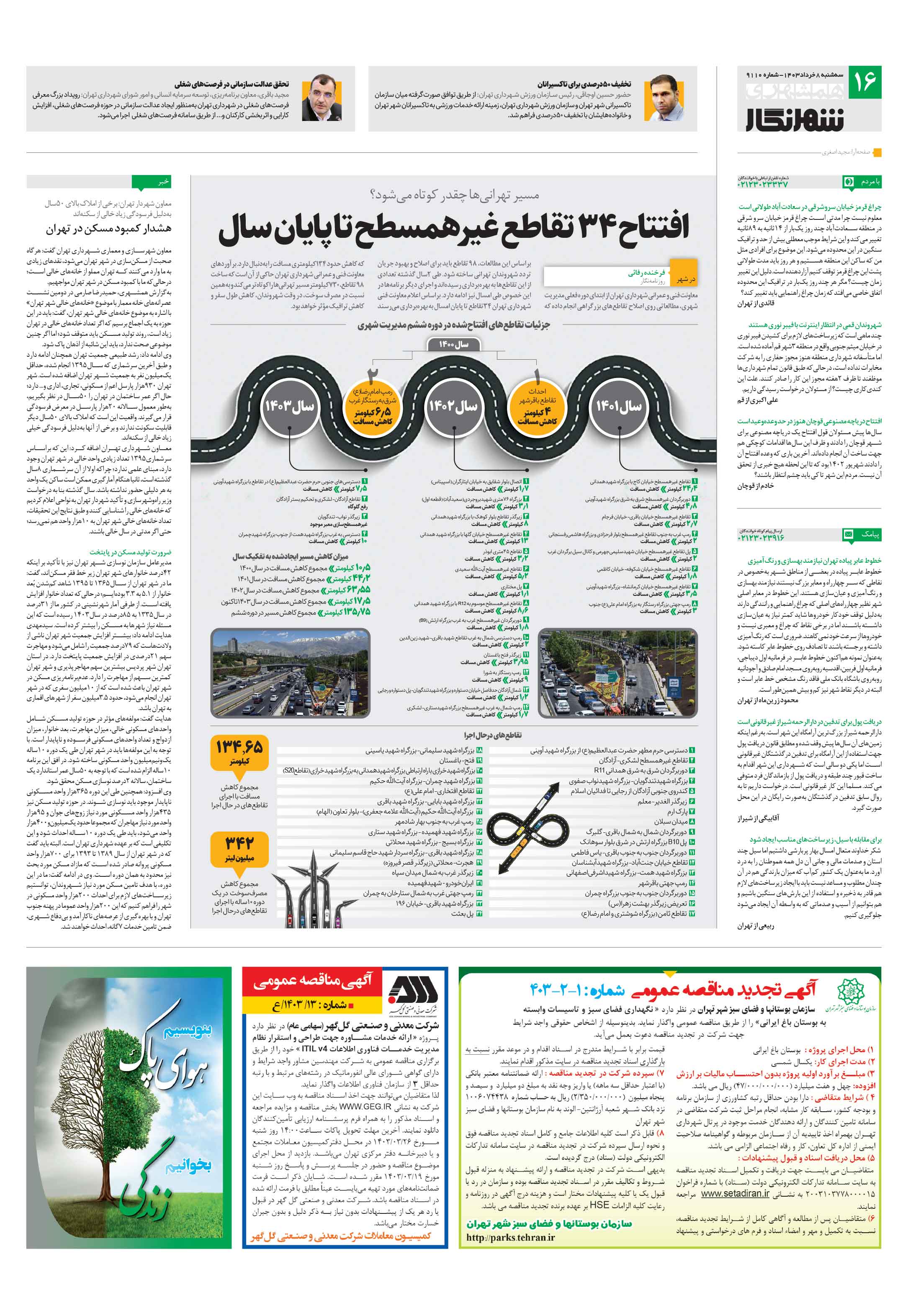 شهرنگار4