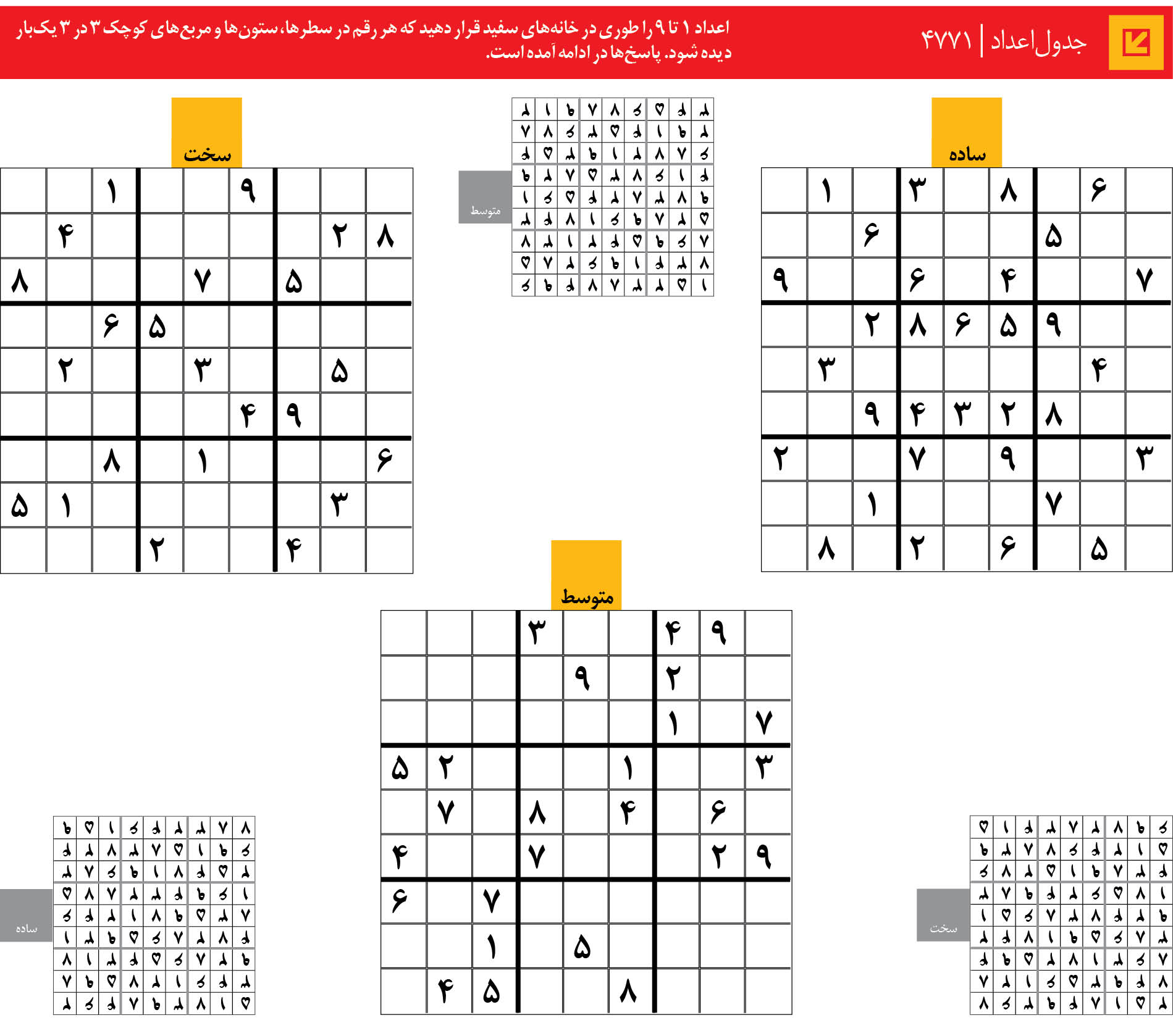 جدول‌اعداد | 4771