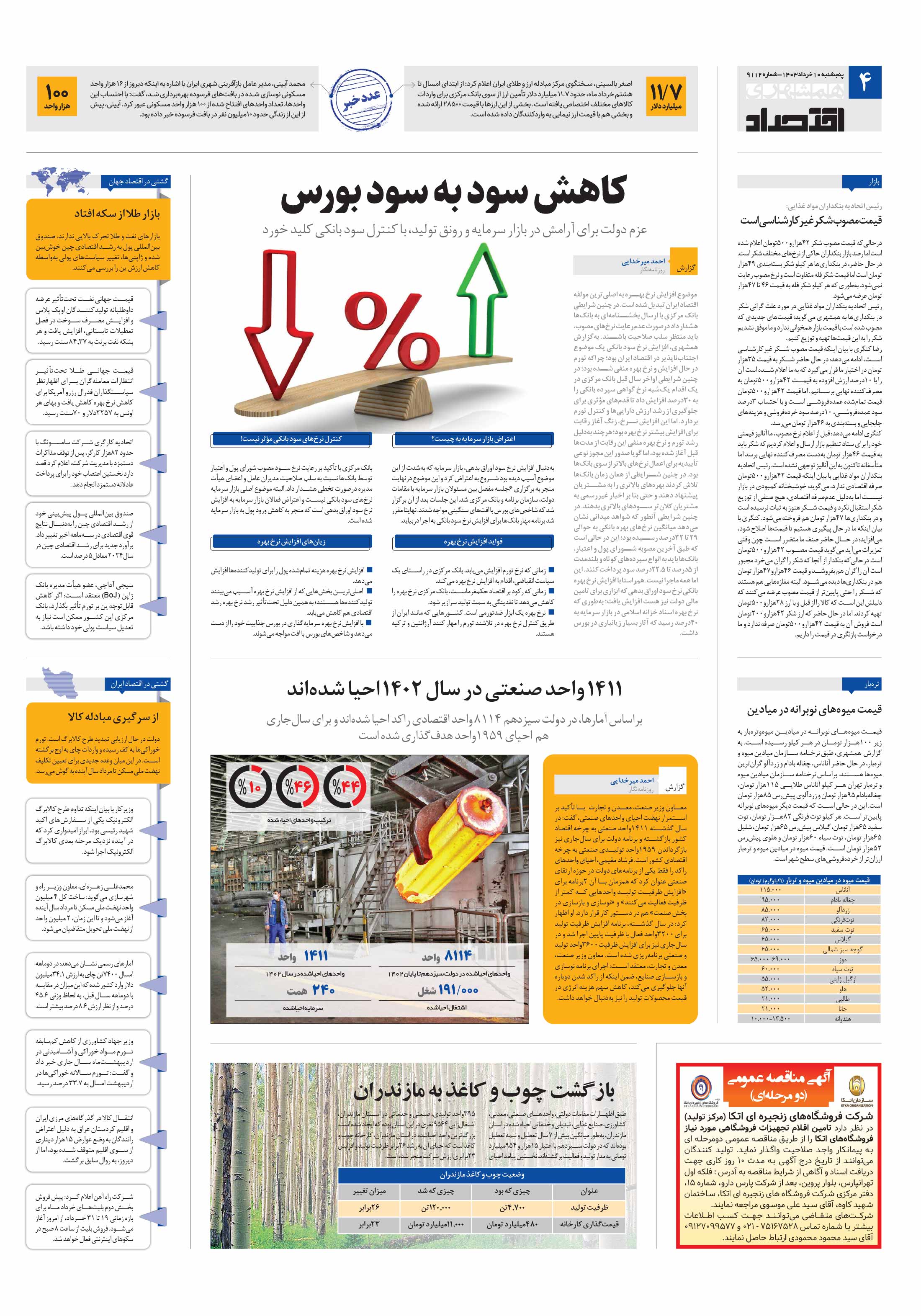 اقتصاد
