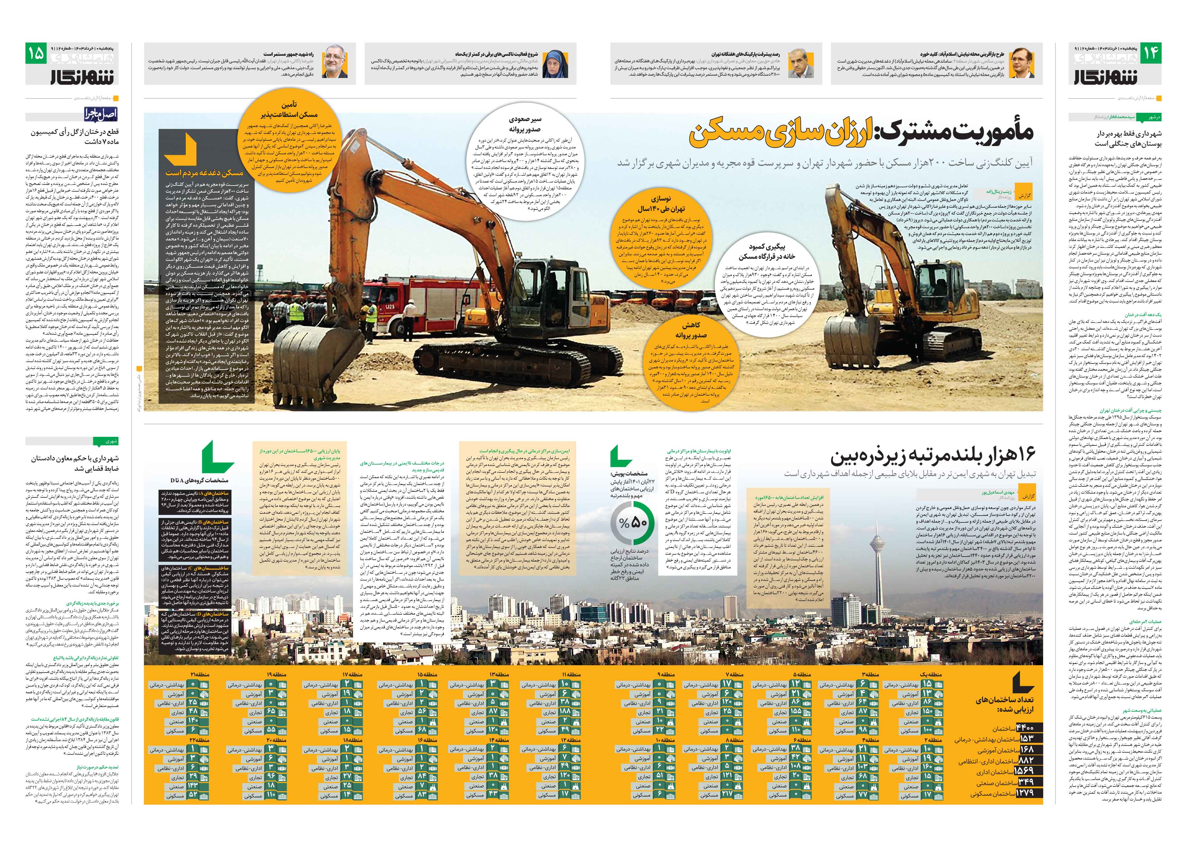شهرنگار2-3