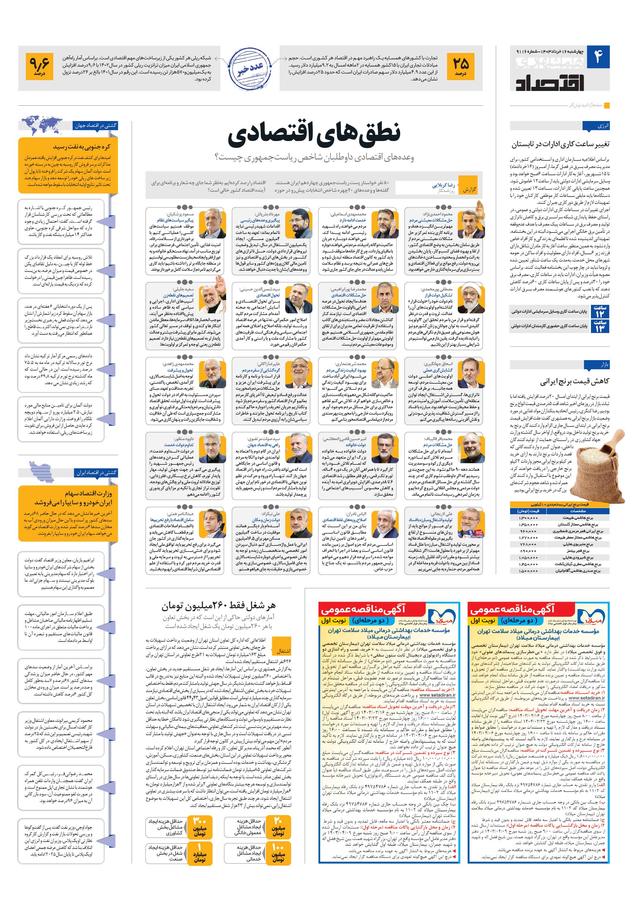 اقتصاد