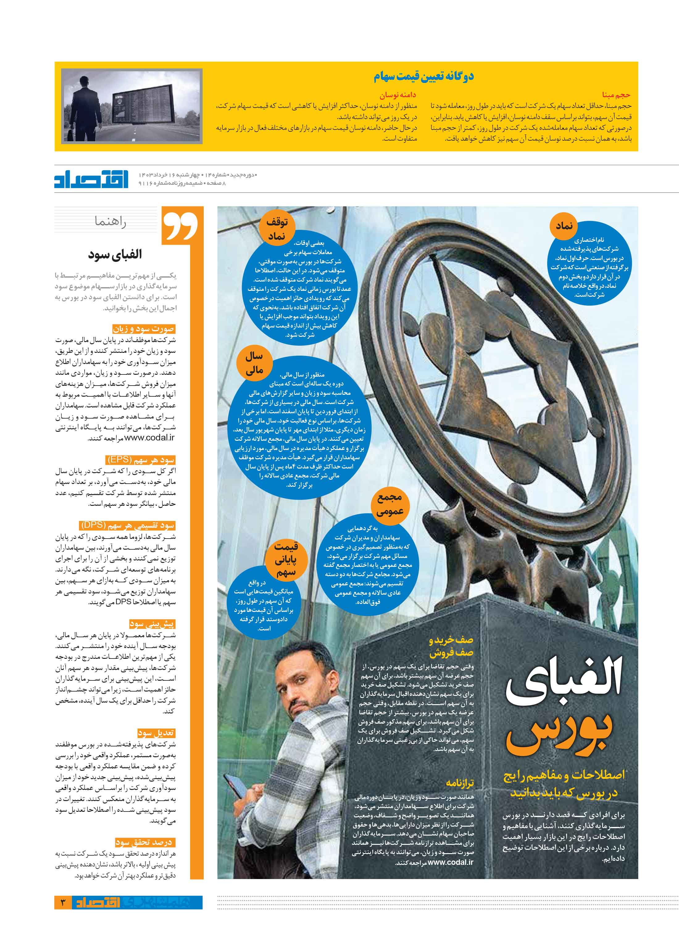 همشهری اقتصاد3