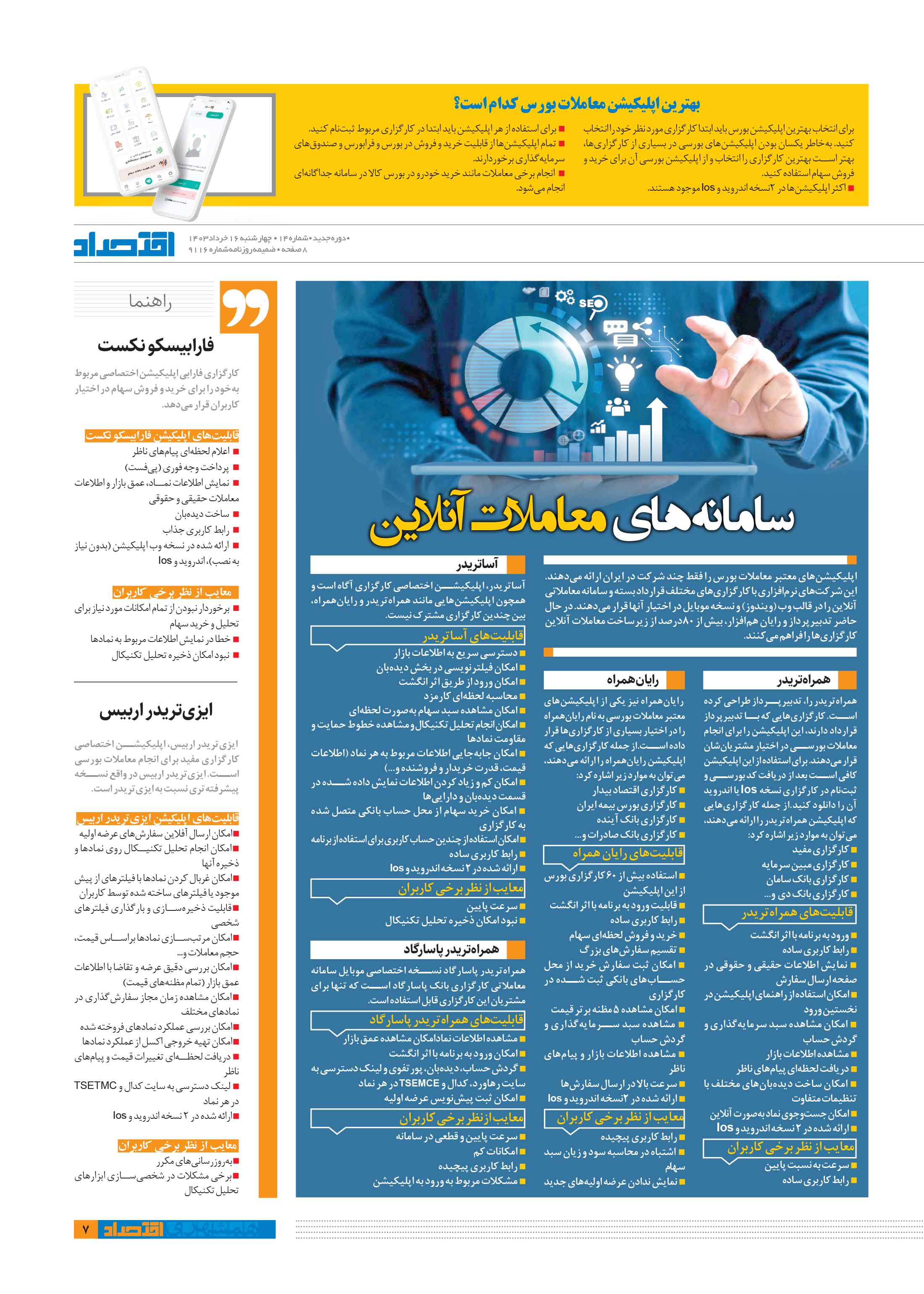 همشهری اقتصاد7