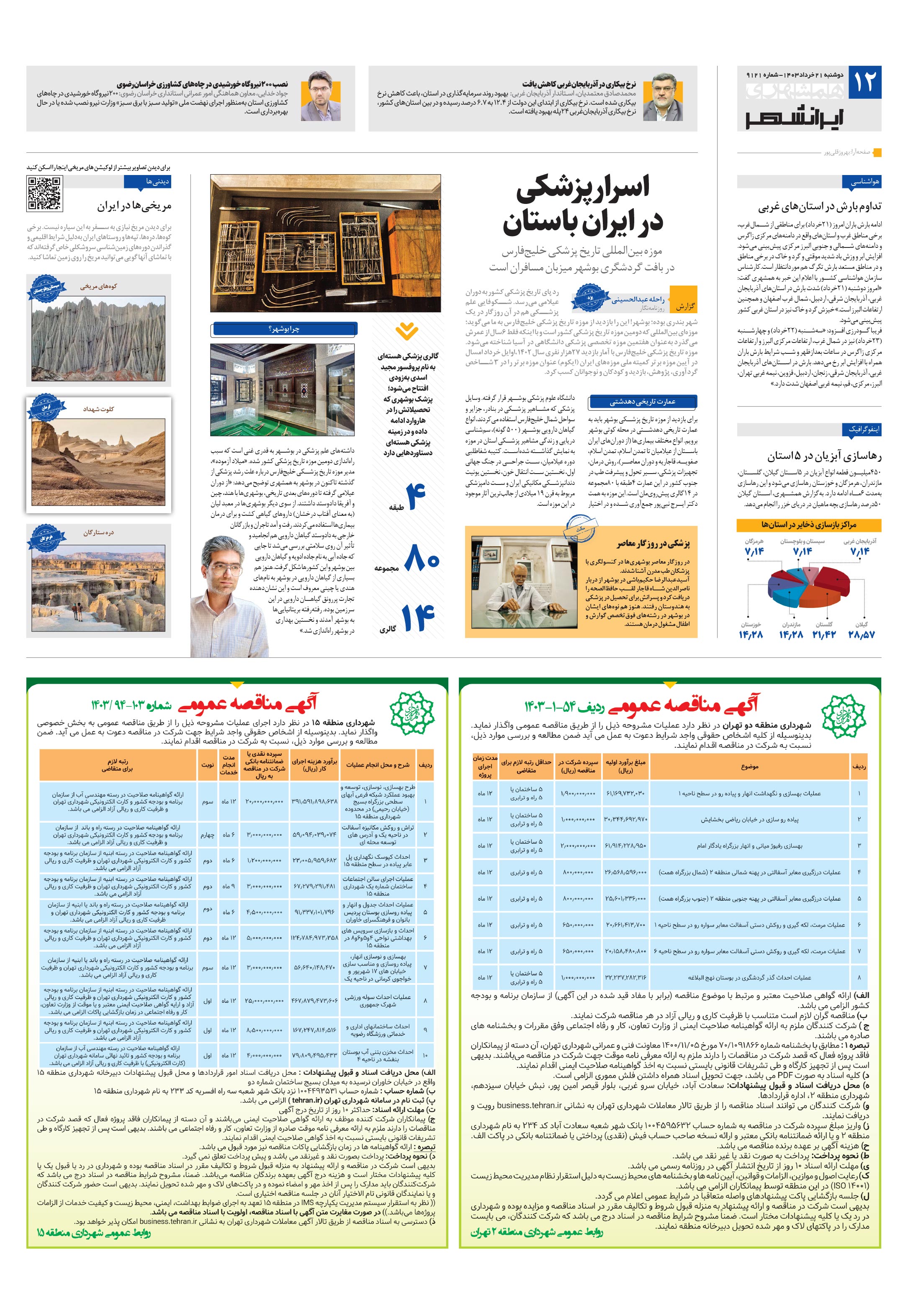 ایرانشهر