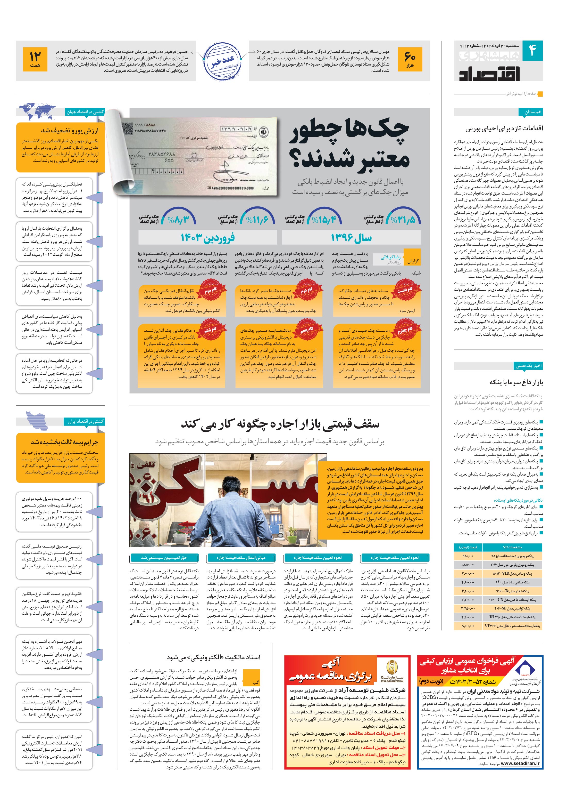 اقتصاد