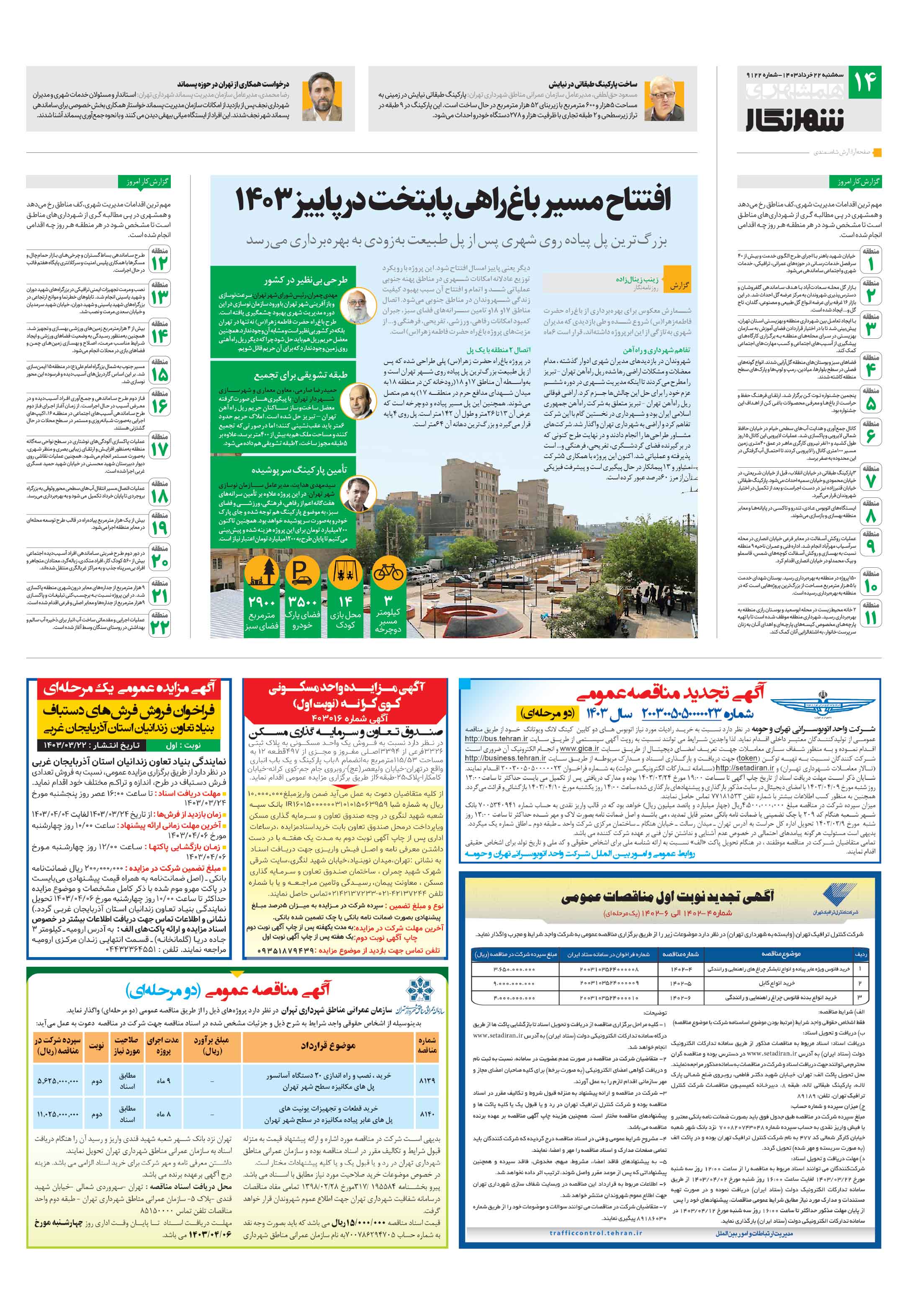 شهرنگار2