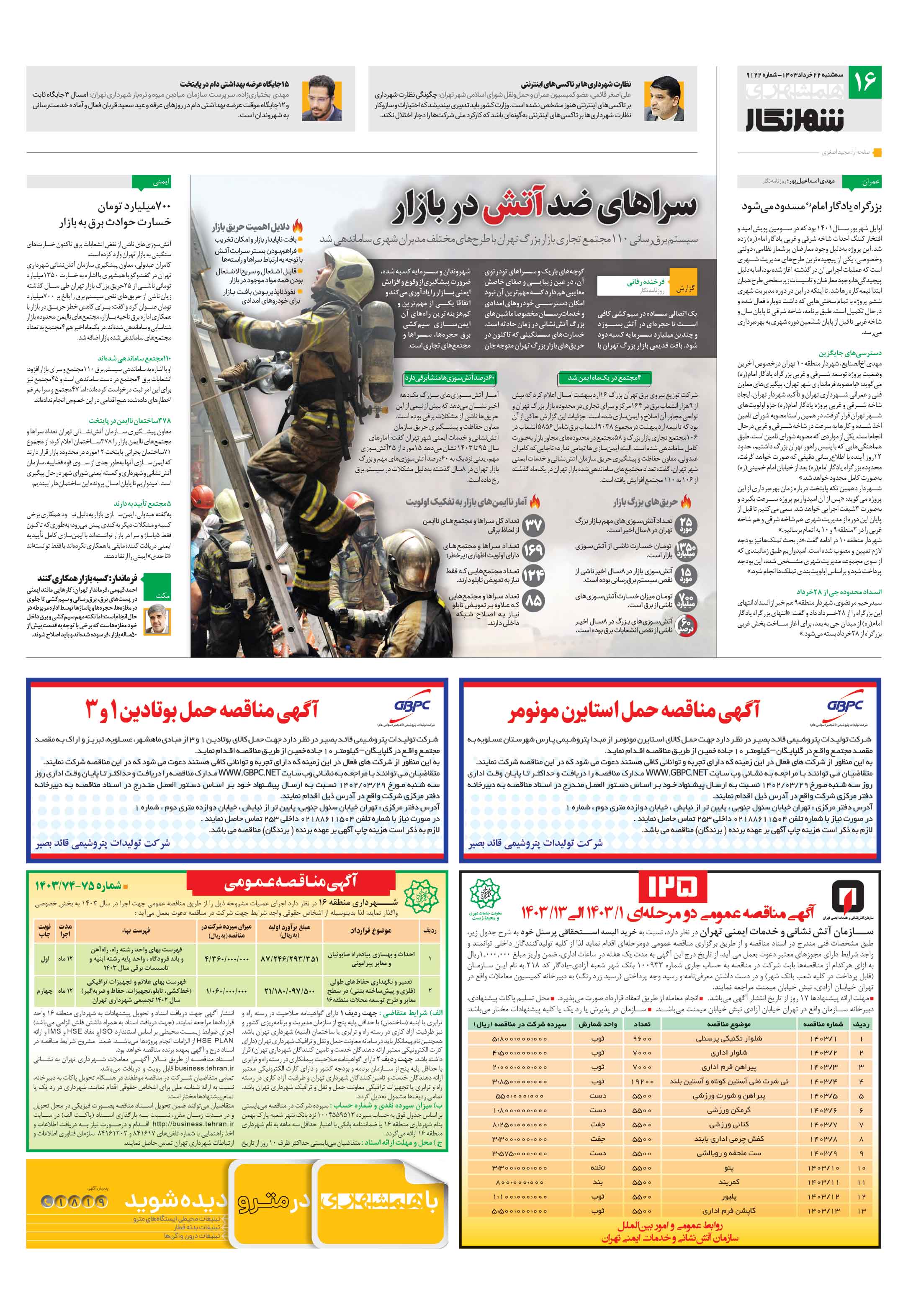 شهرنگار4