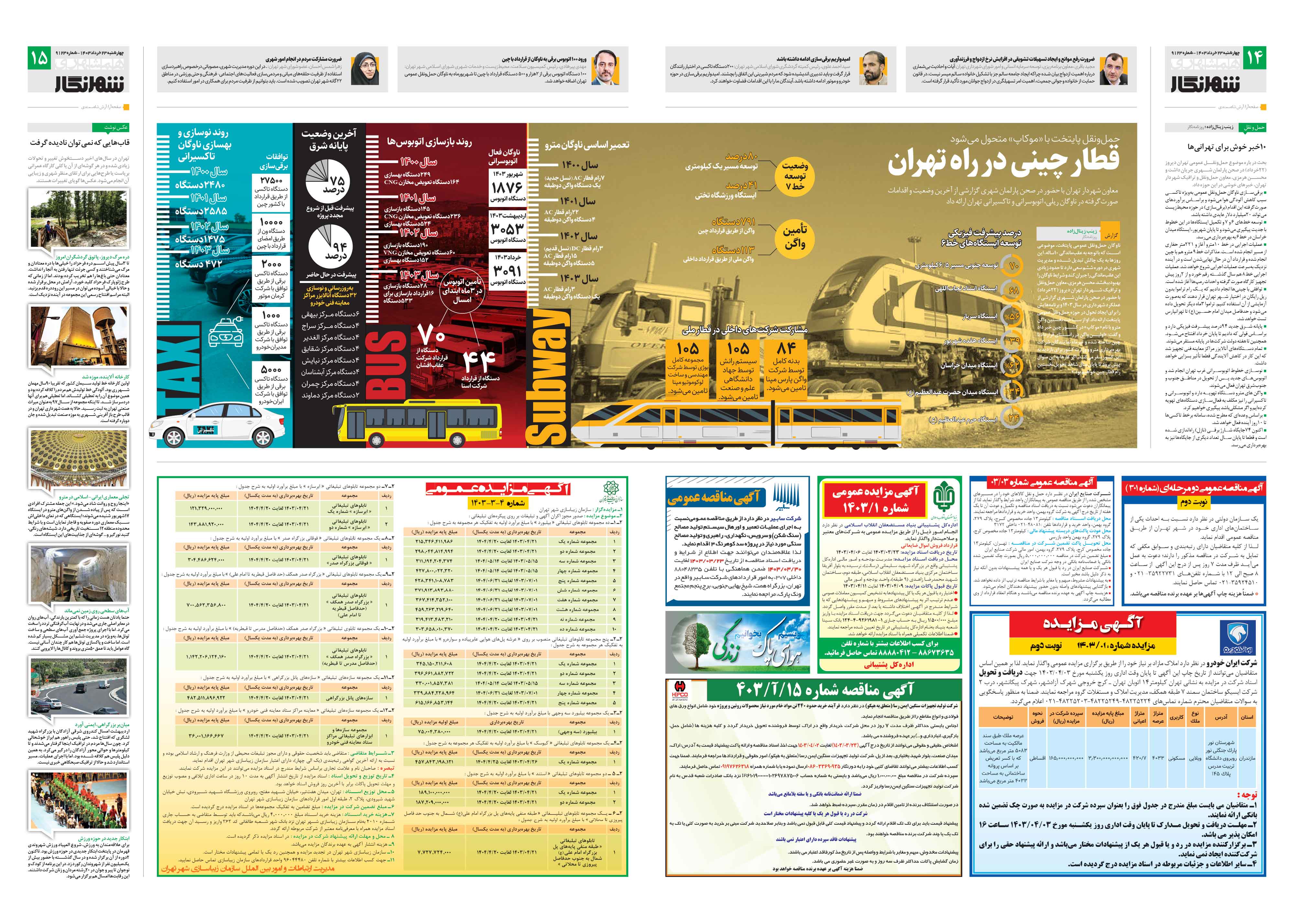 شهرنگار2-3