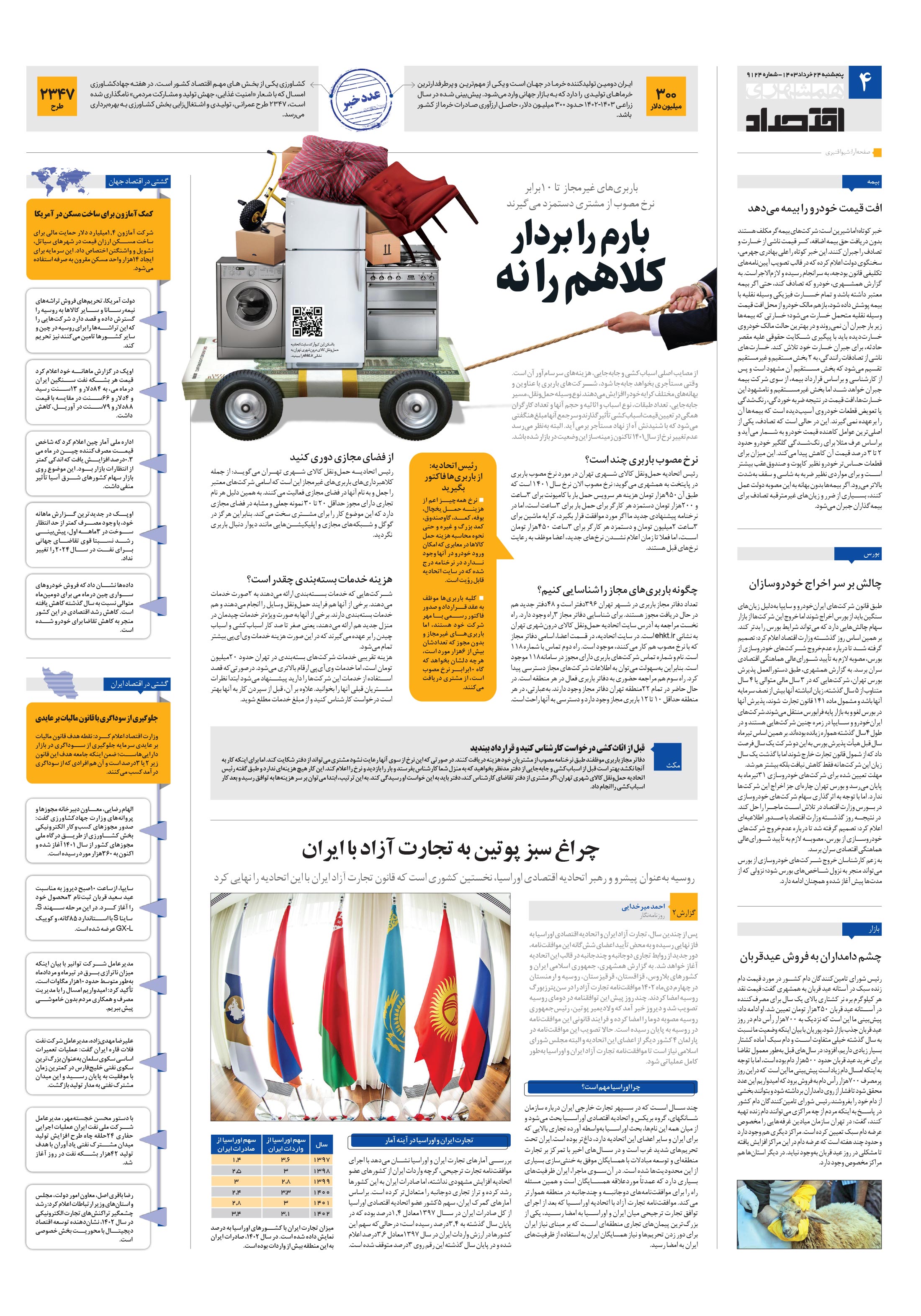 اقتصاد