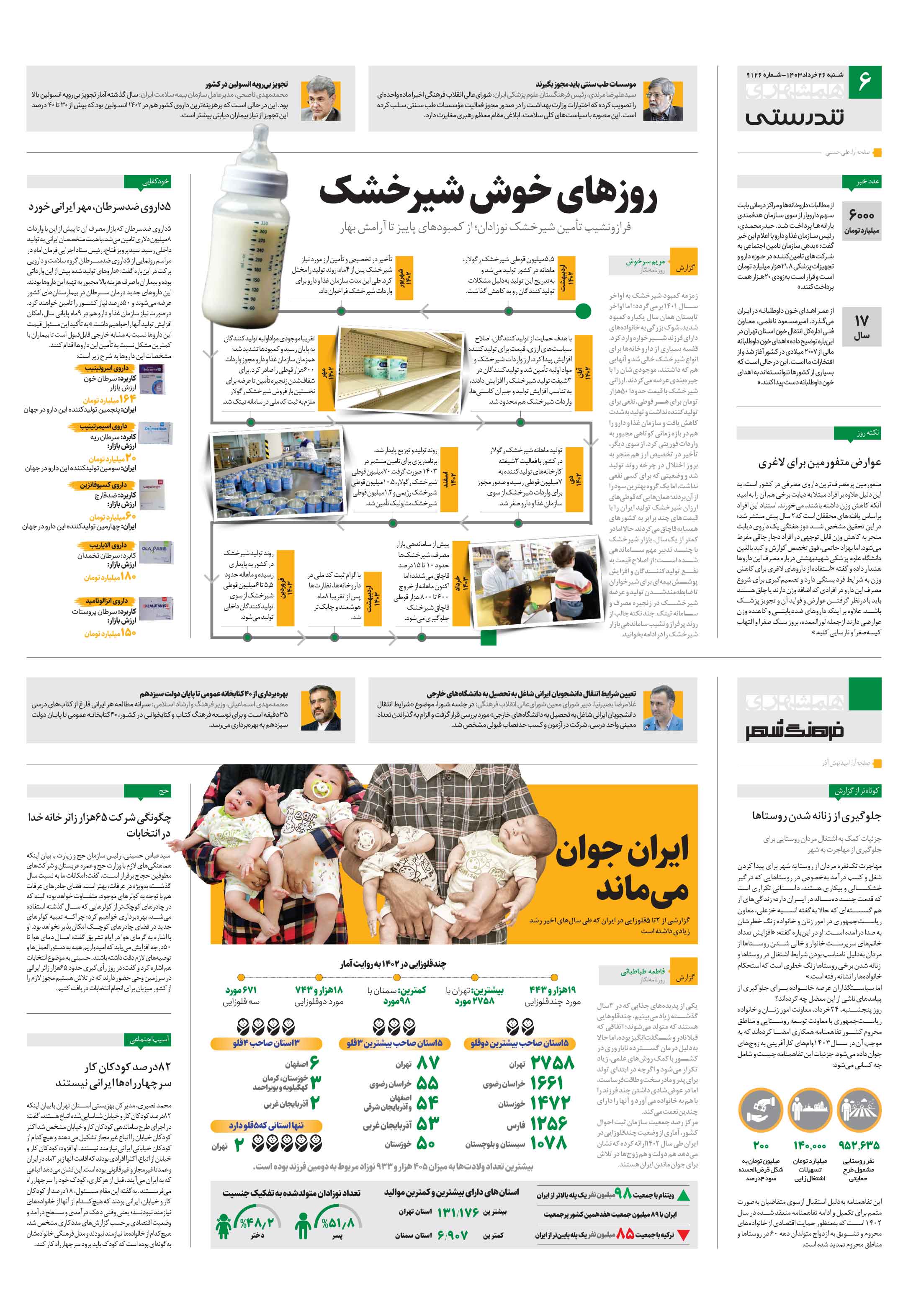 تندرستی