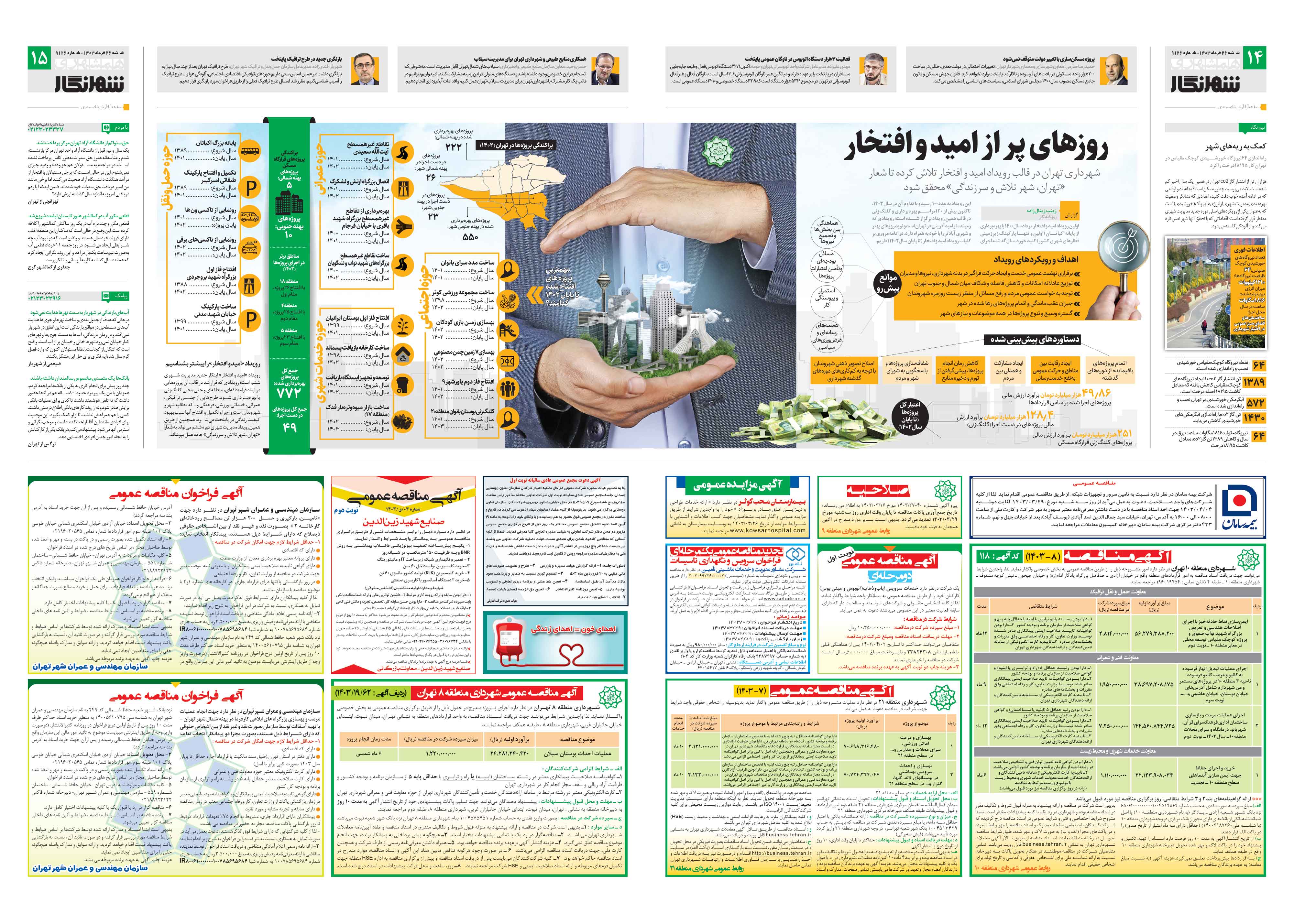 شهرنگار2-3