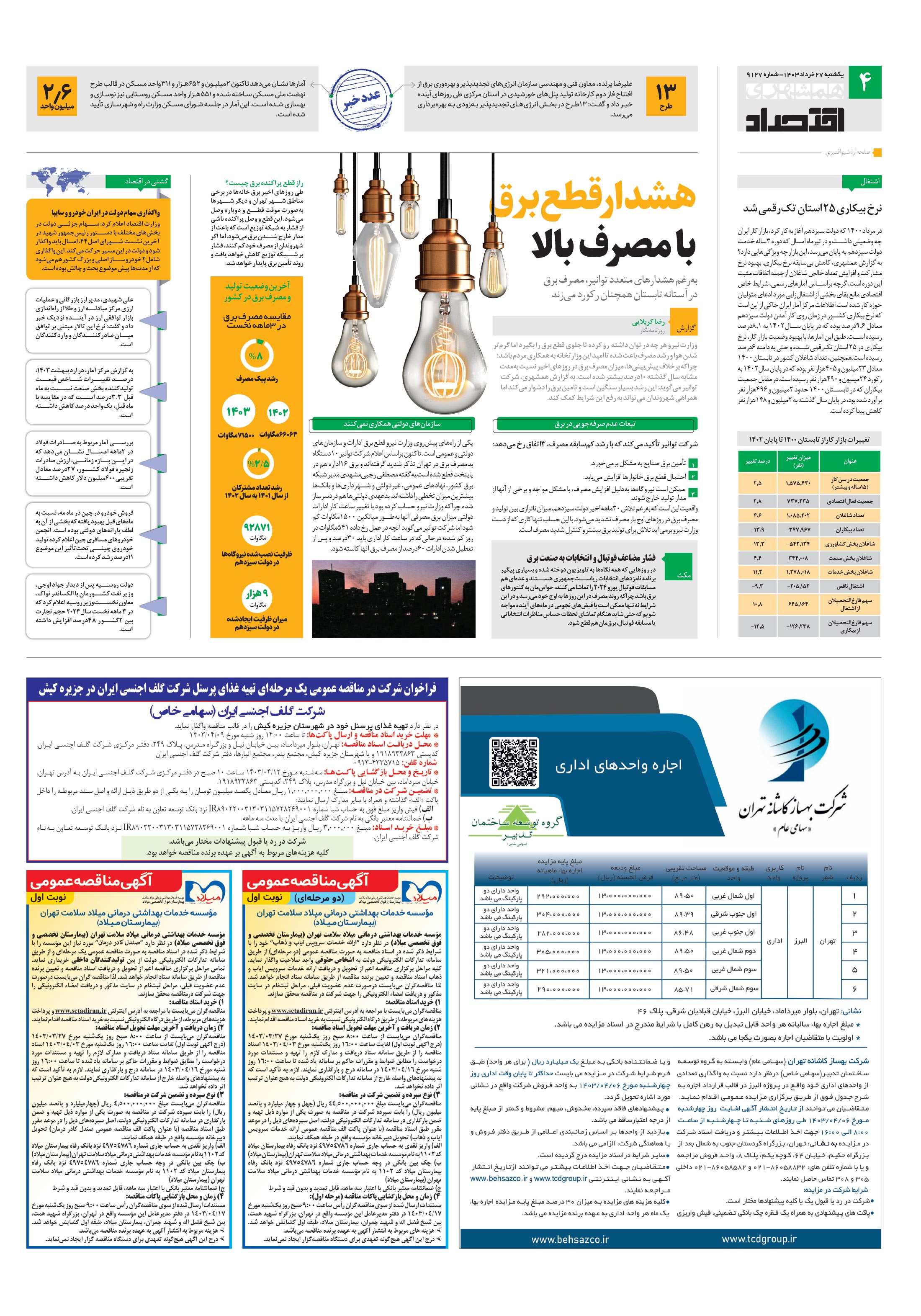 اقتصاد