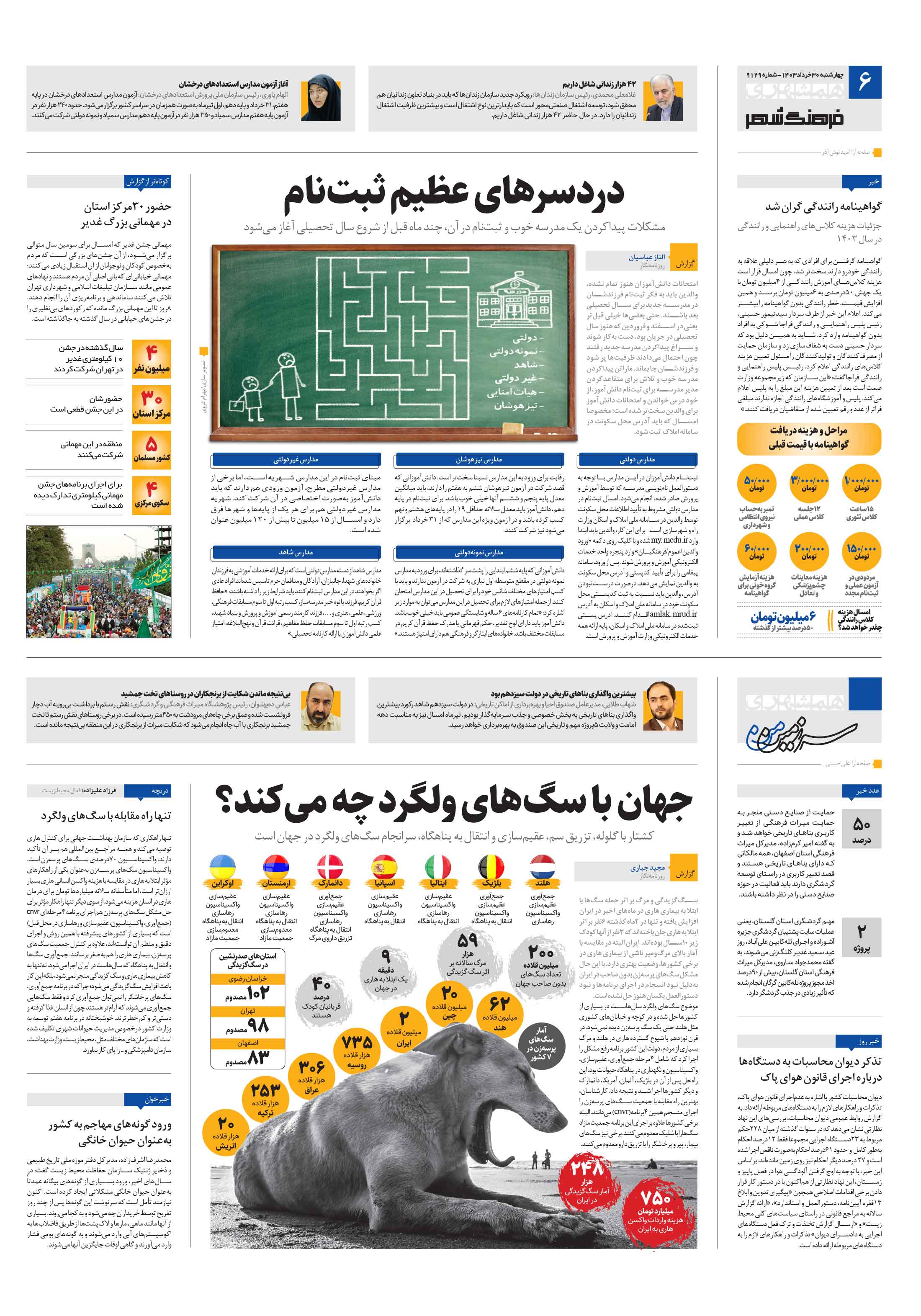 سرزمین من
