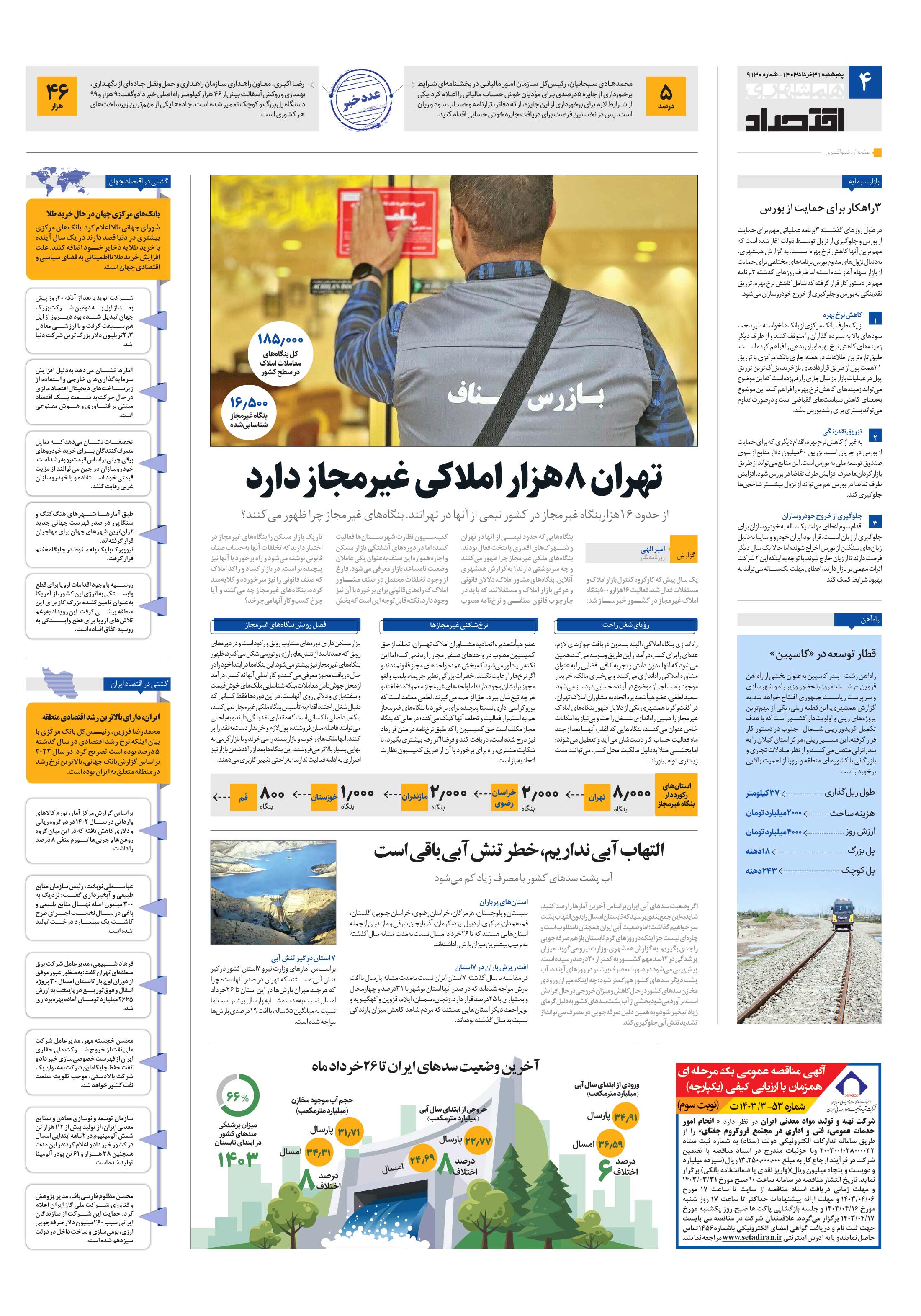 اقتصاد