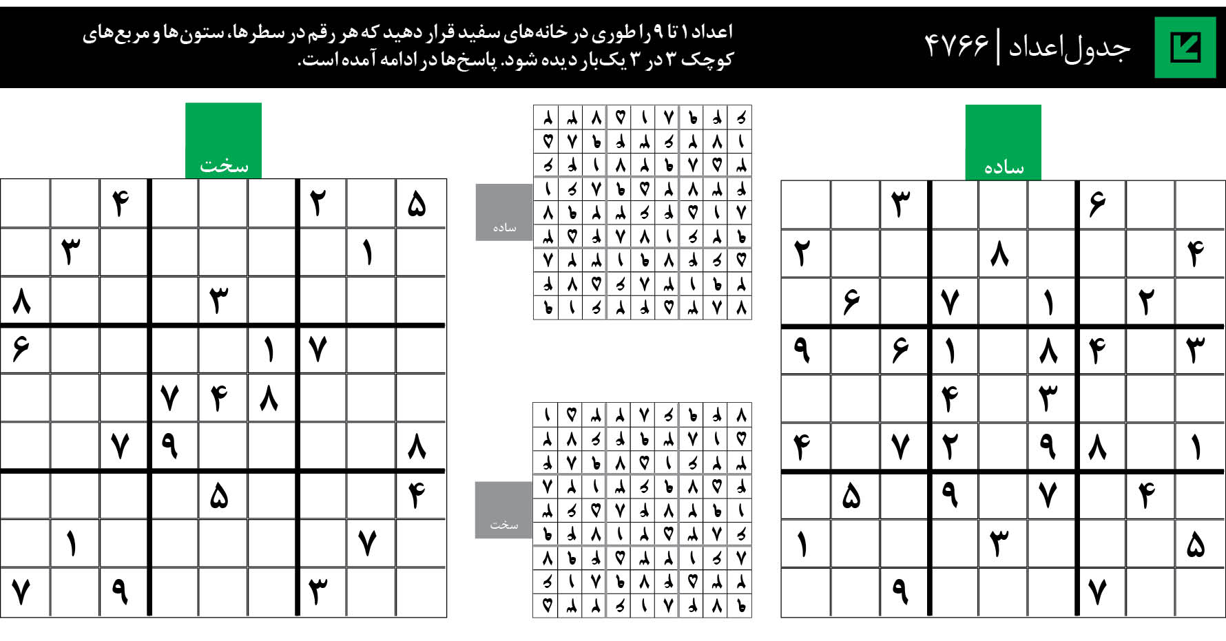 جدول‌اعداد | 4766
