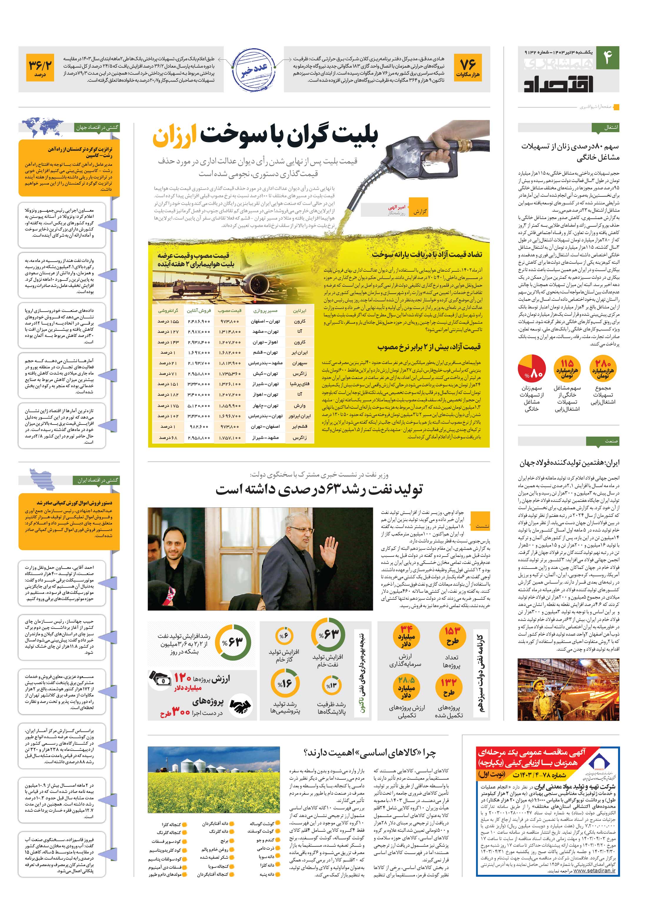 اقتصاد