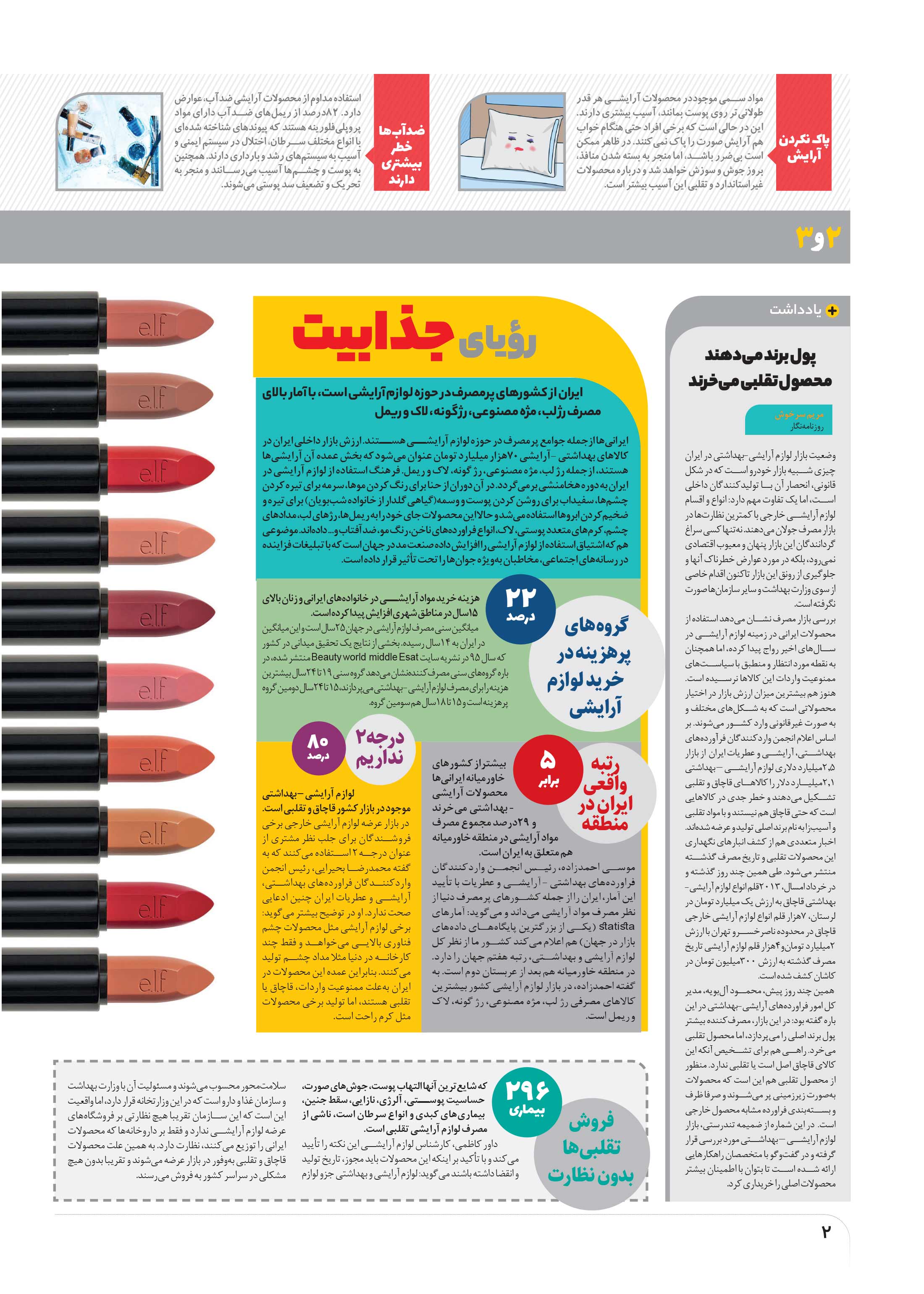تندرستی2