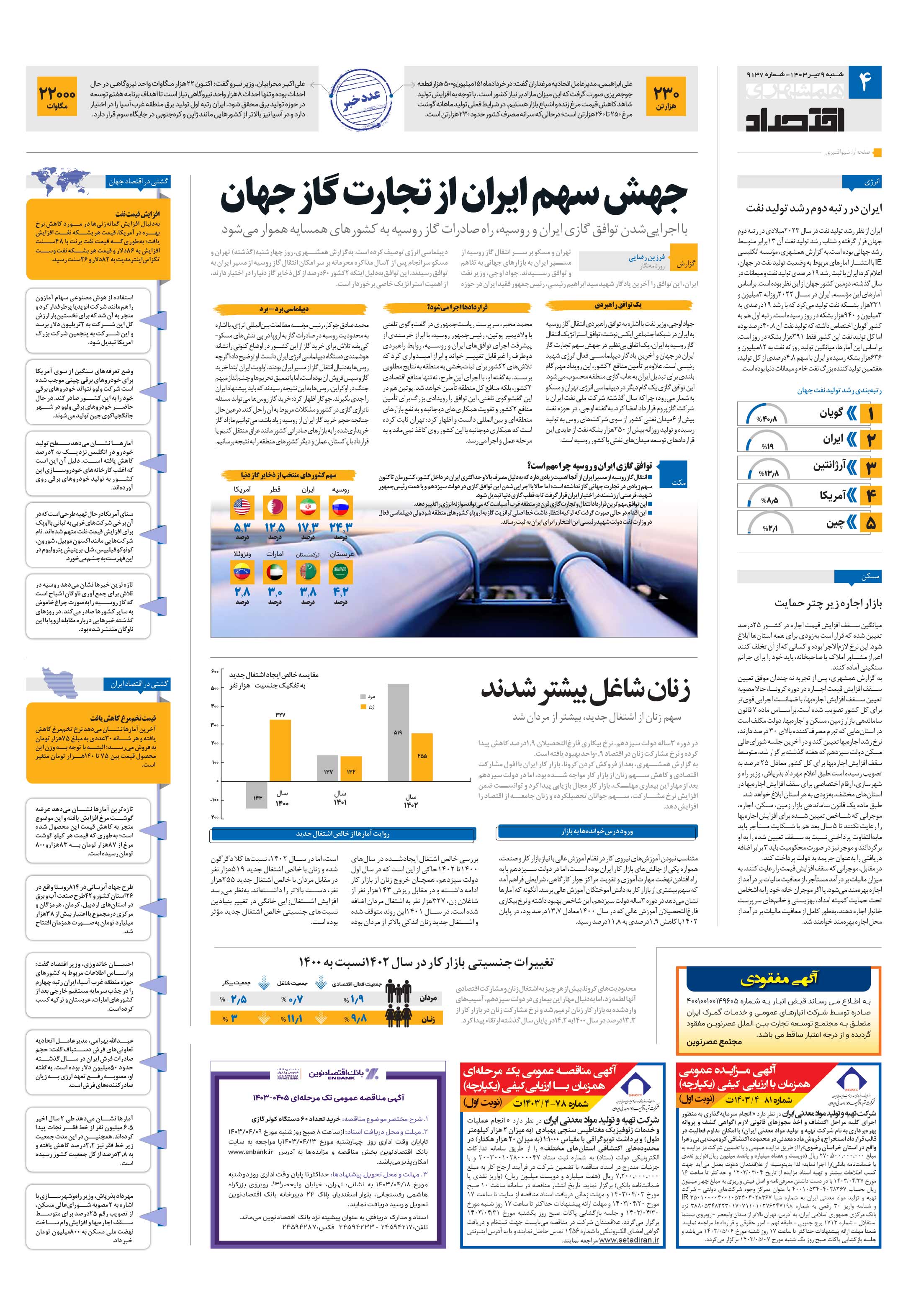 اقتصاد