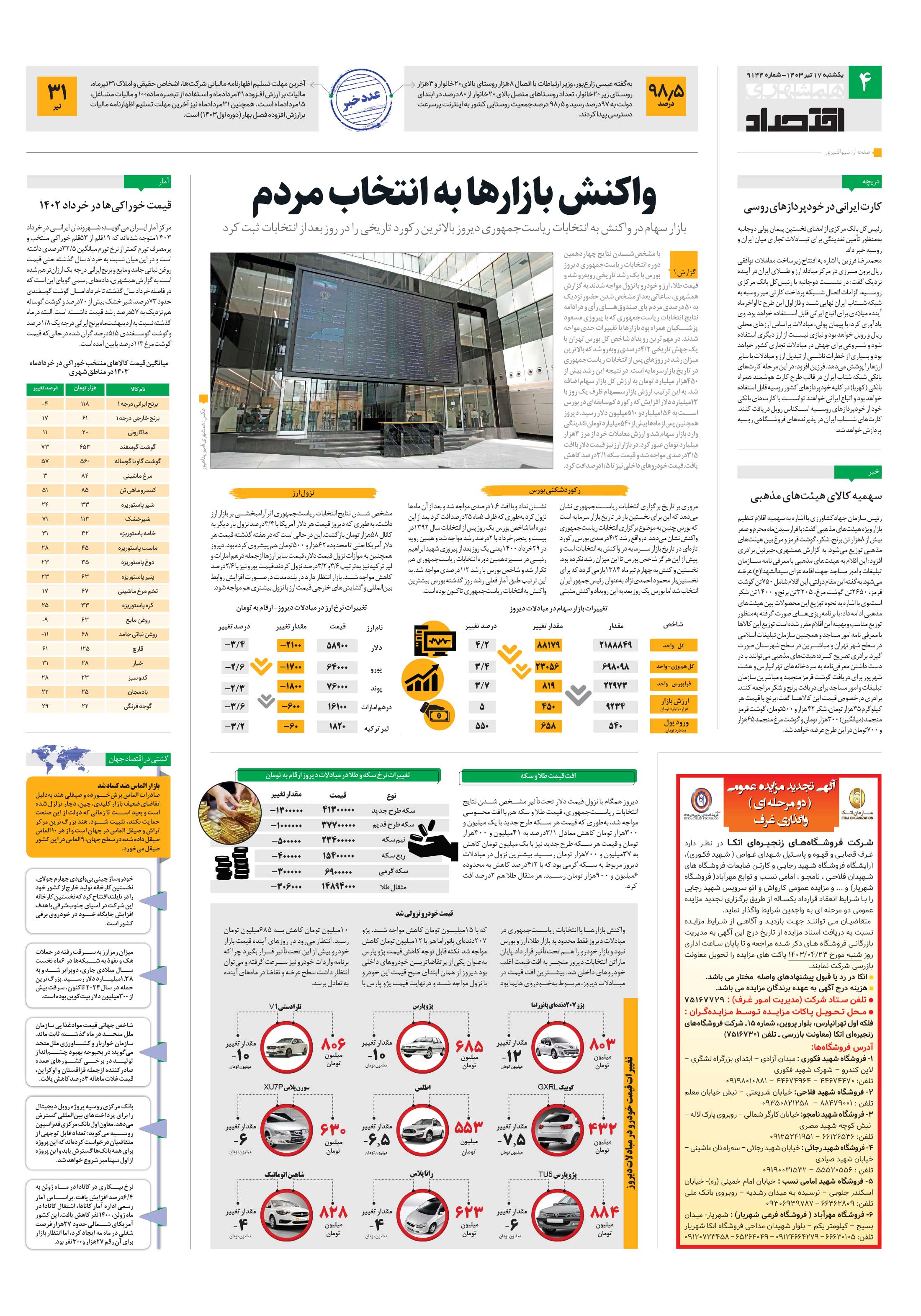 اقتصاد