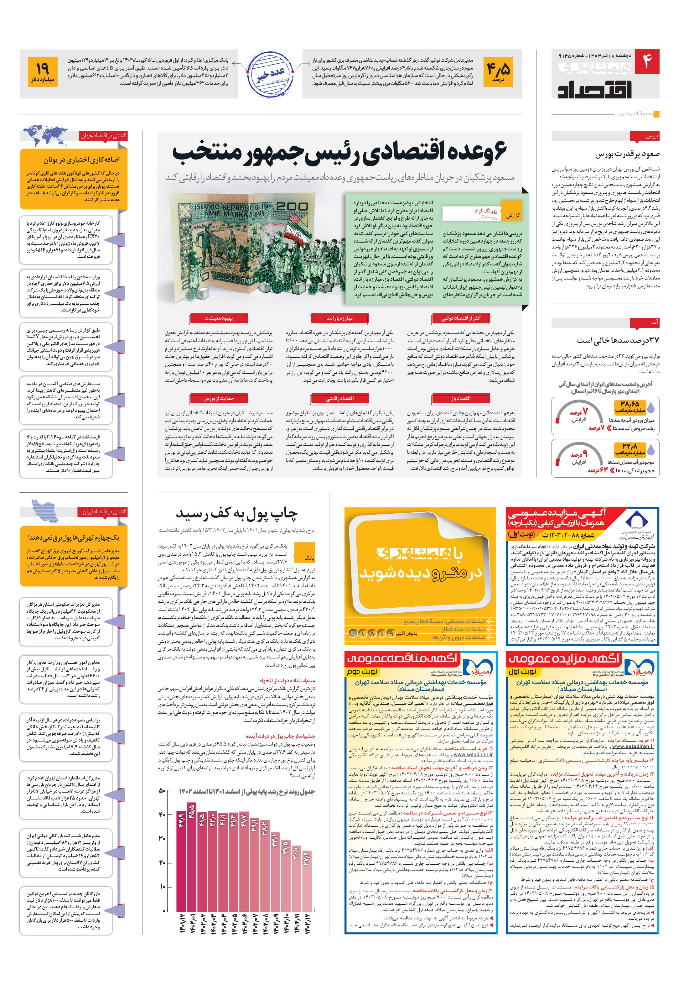 اقتصاد