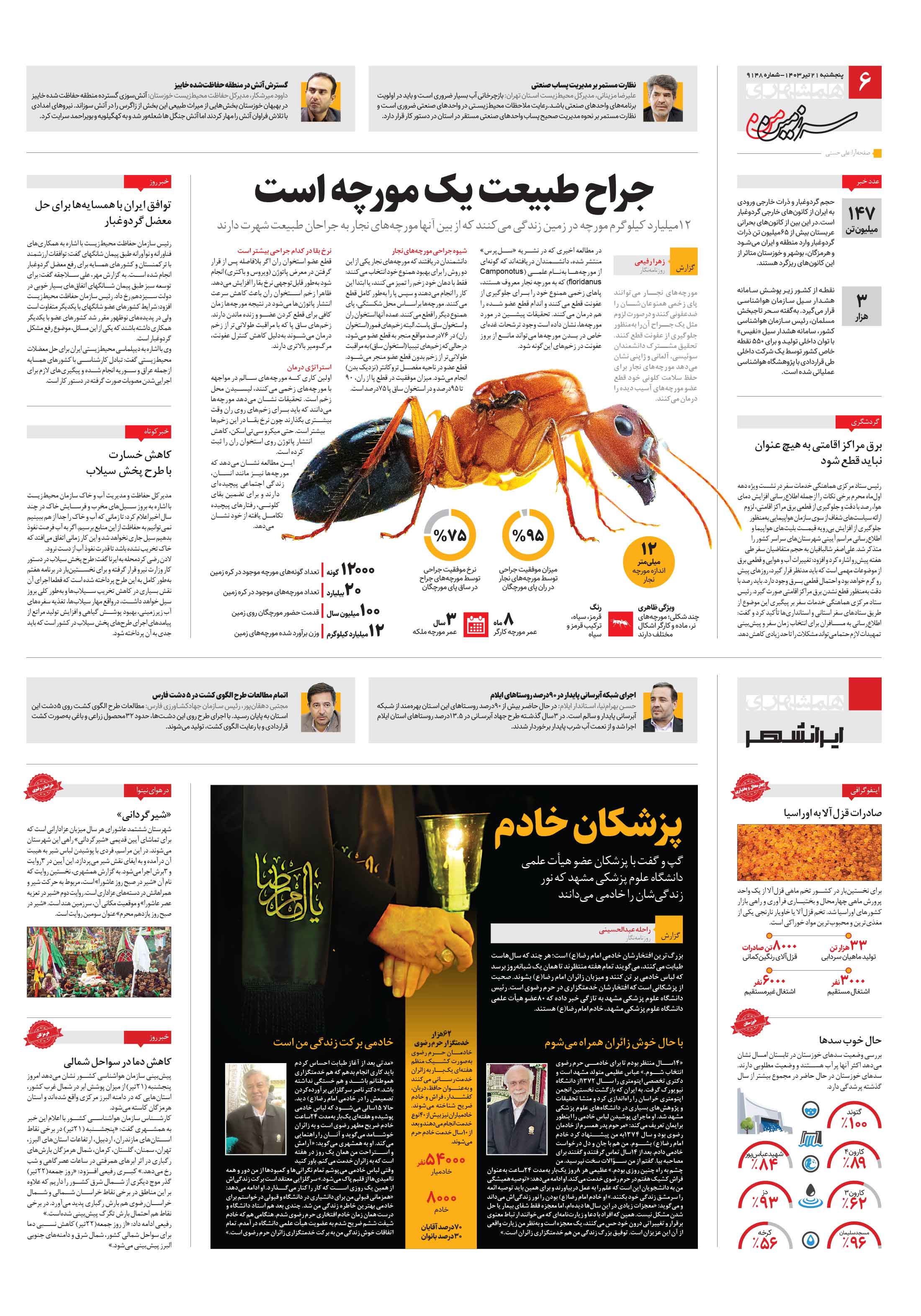 سرزمین من