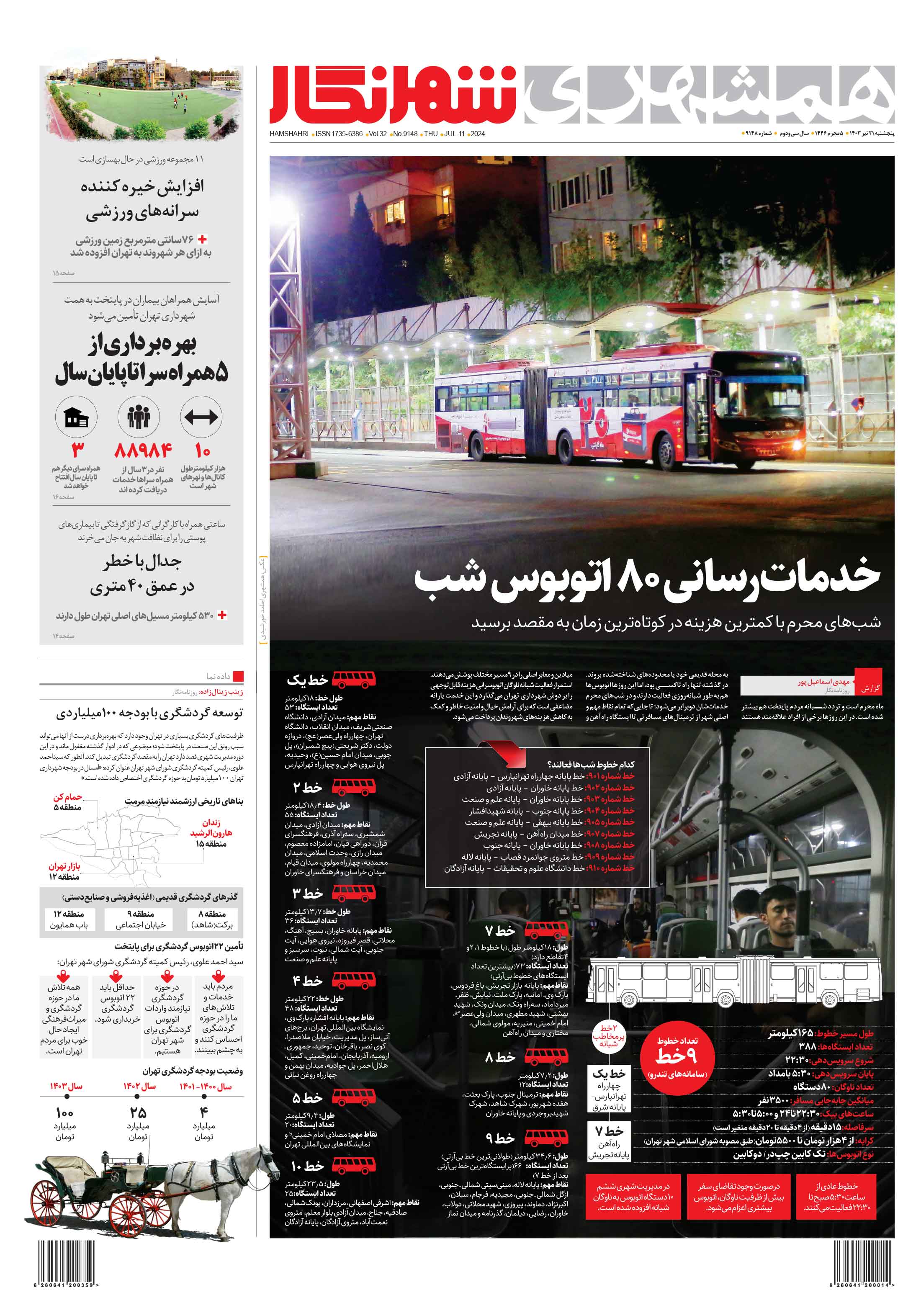 شهرنگار1