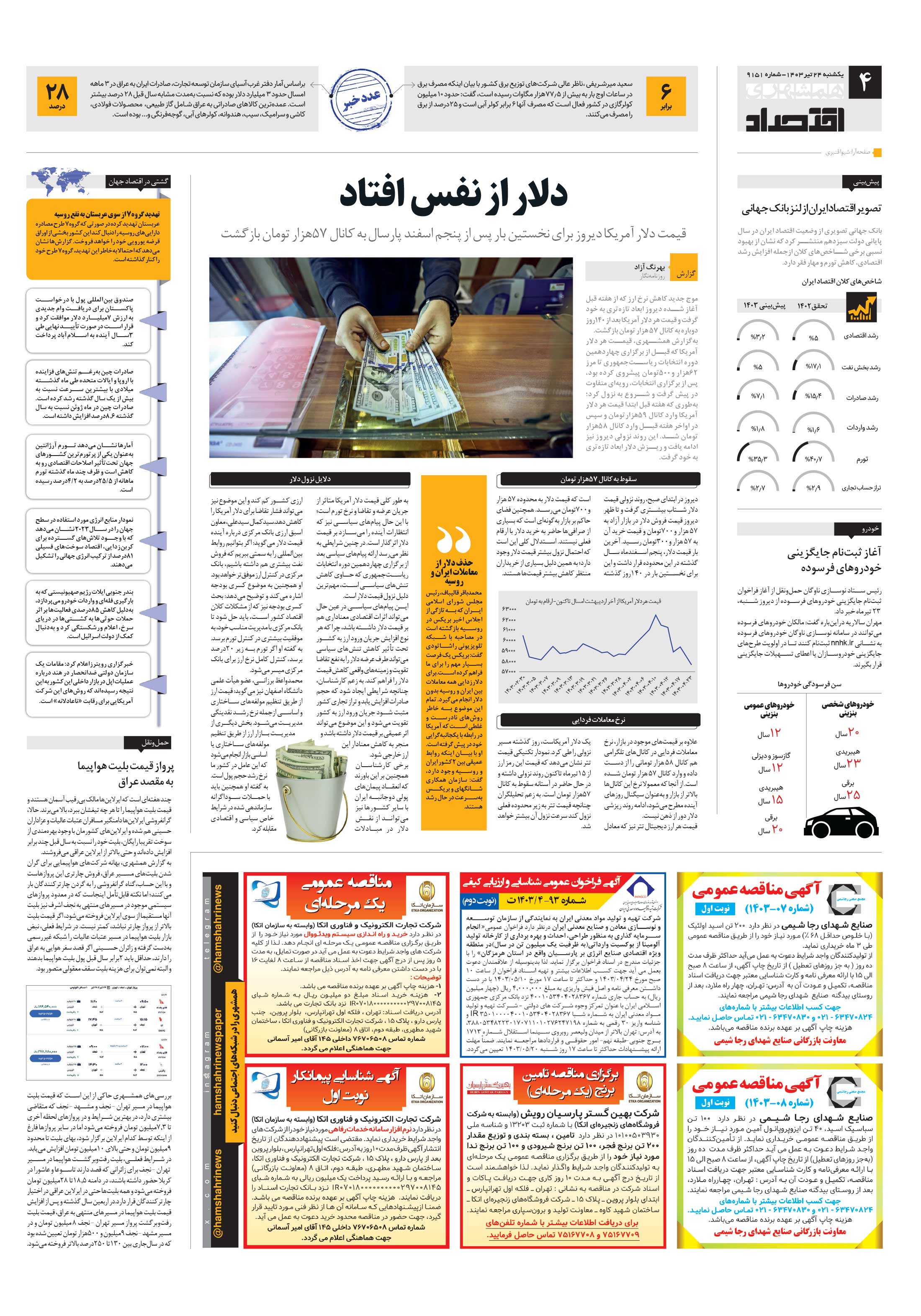 اقتصاد