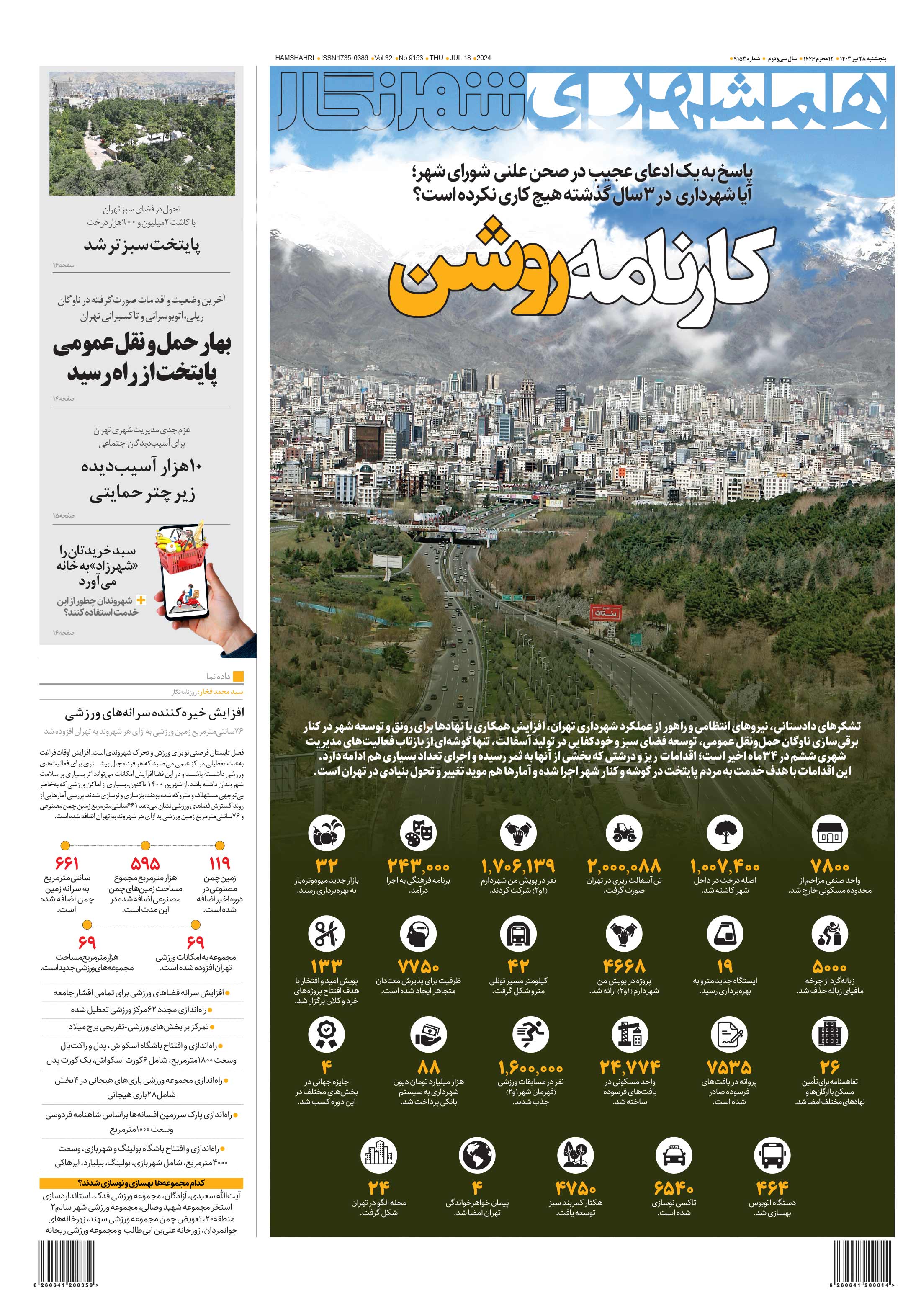 شهرنگار1