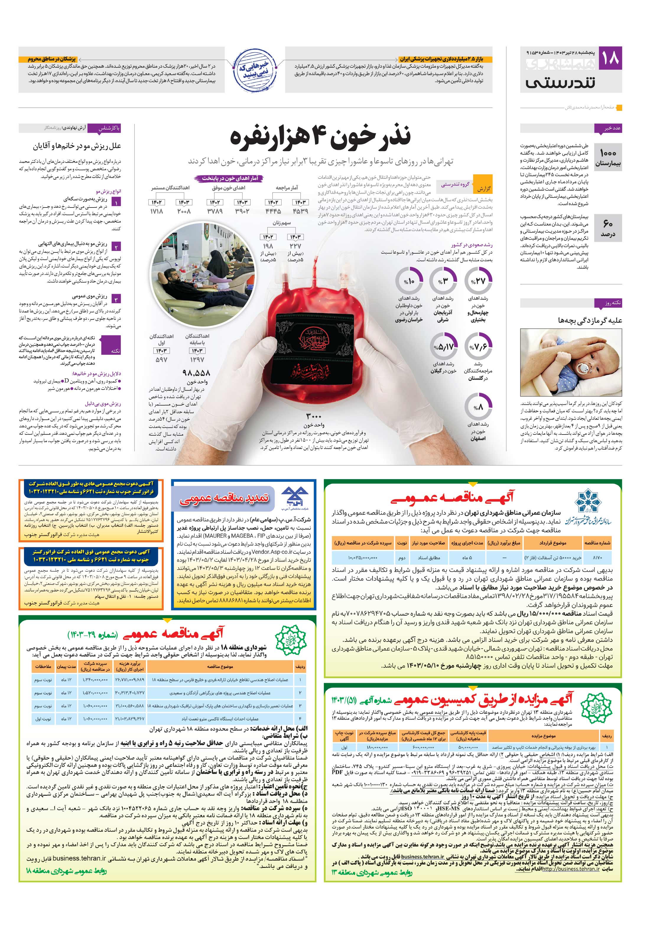 تندرستی