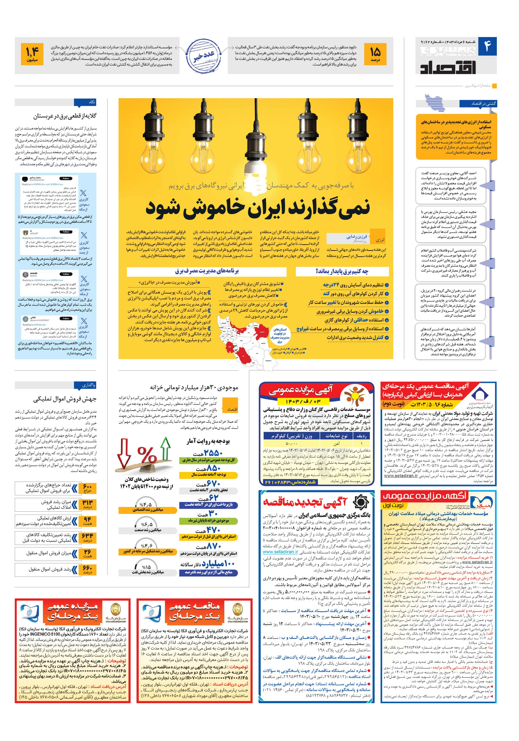 اقتصاد