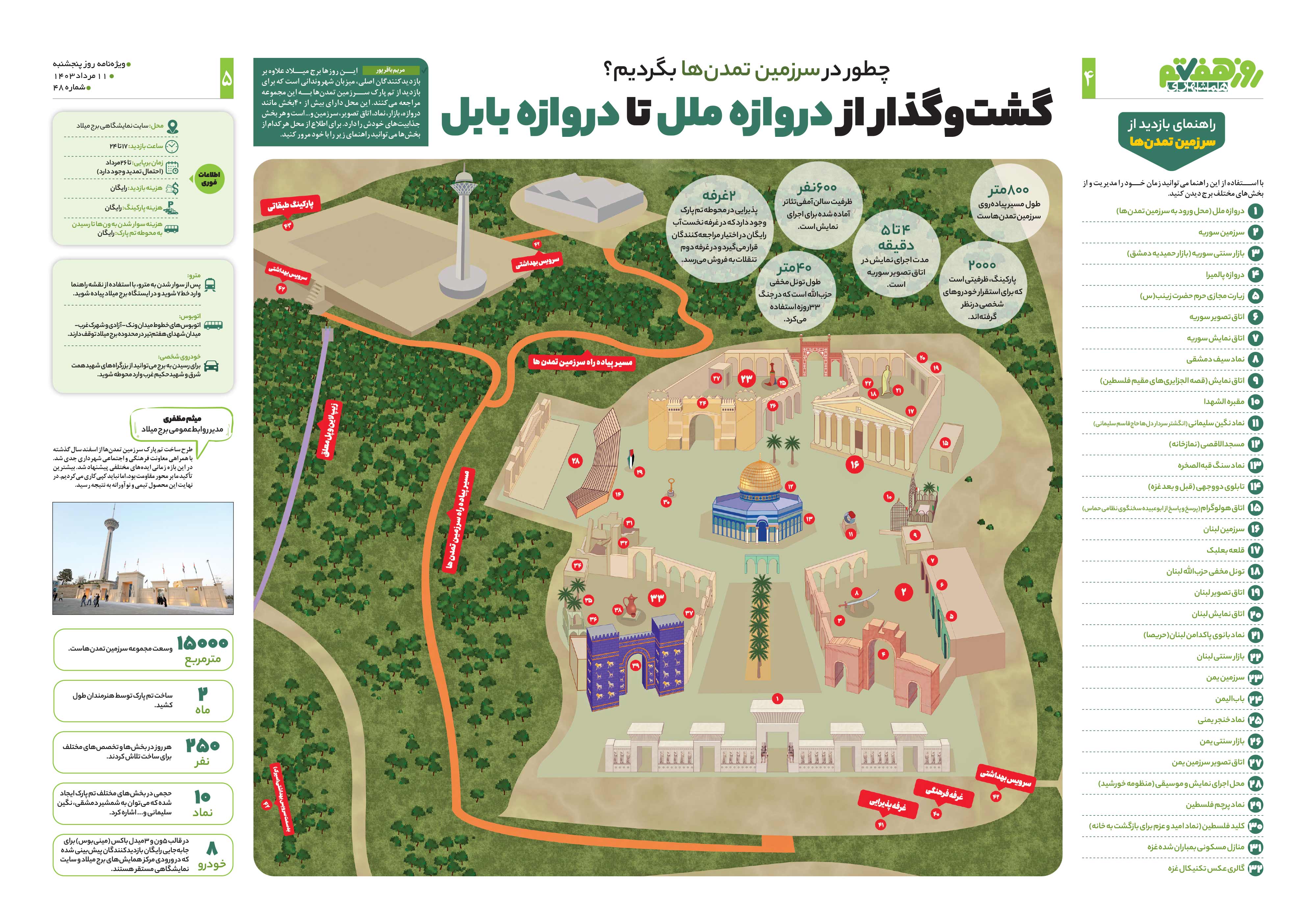روز هفتم 4-5