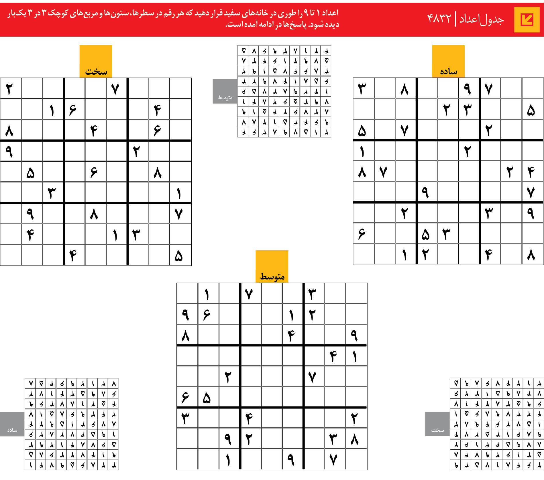 جدول‌اعداد | 4832