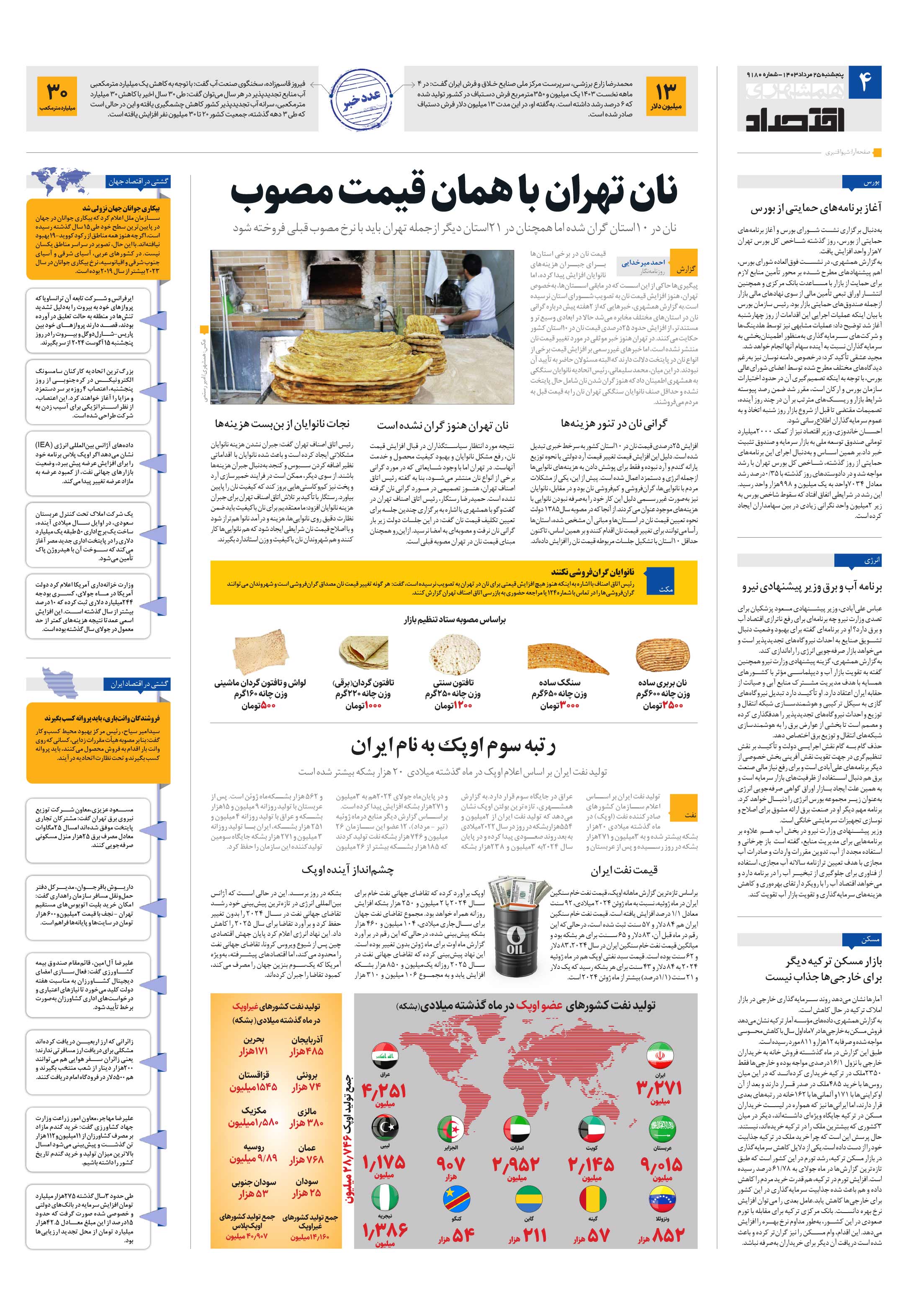 اقتصاد