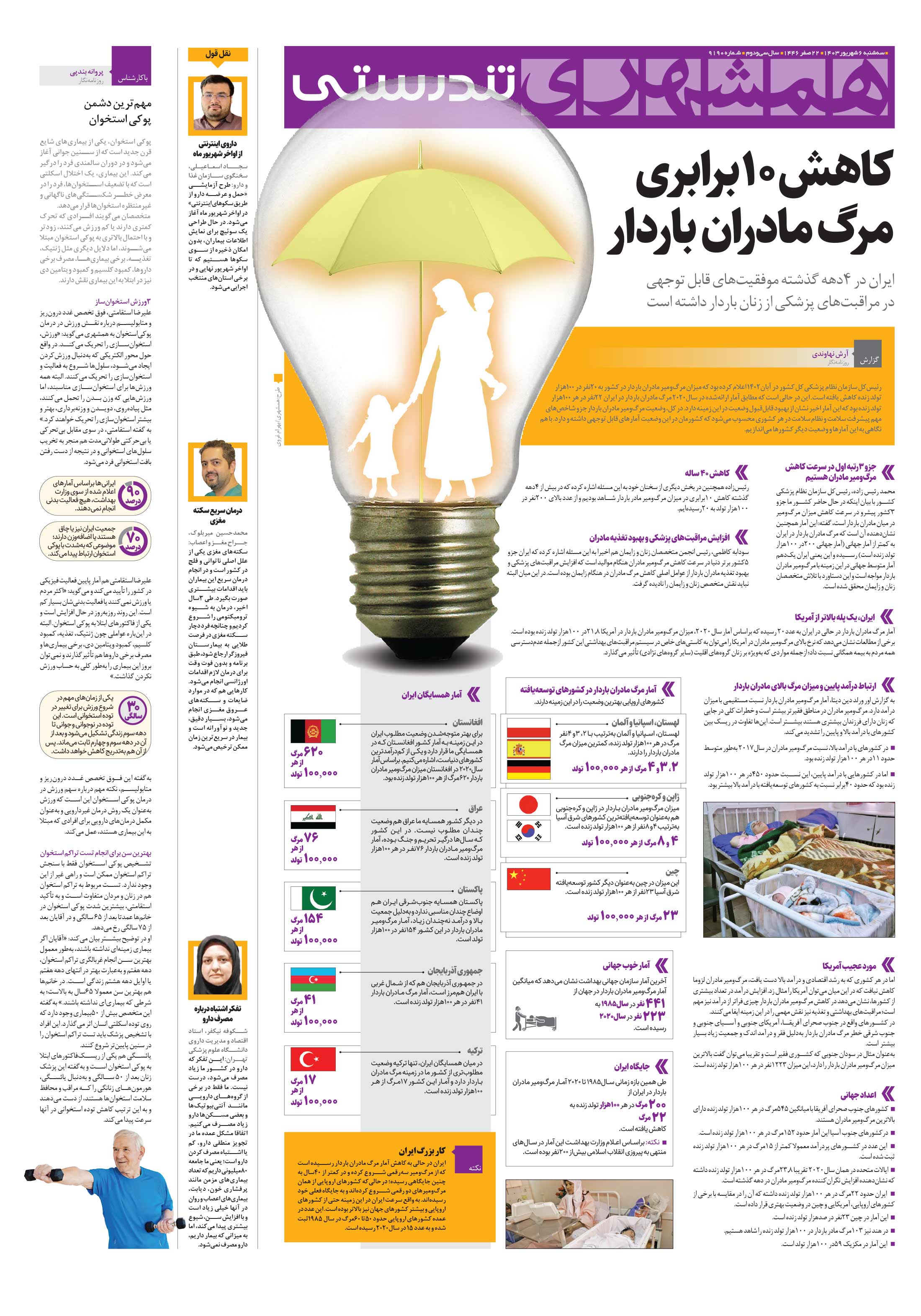 تندرستی