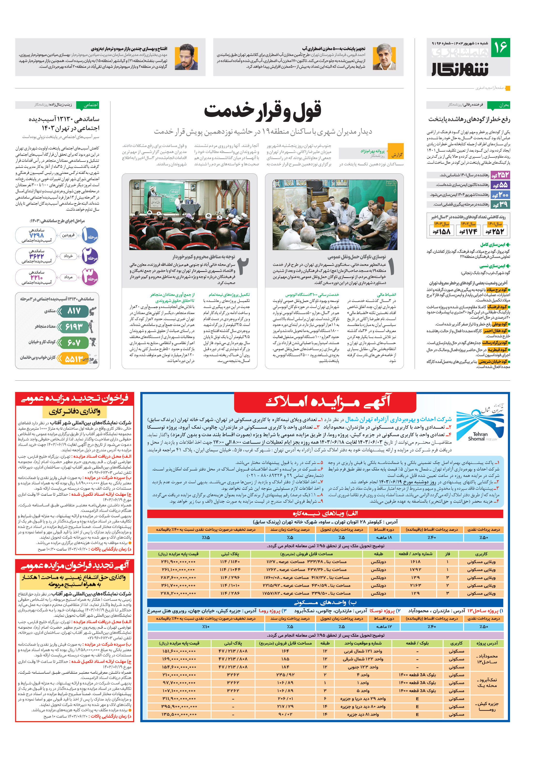 شهرنگار4