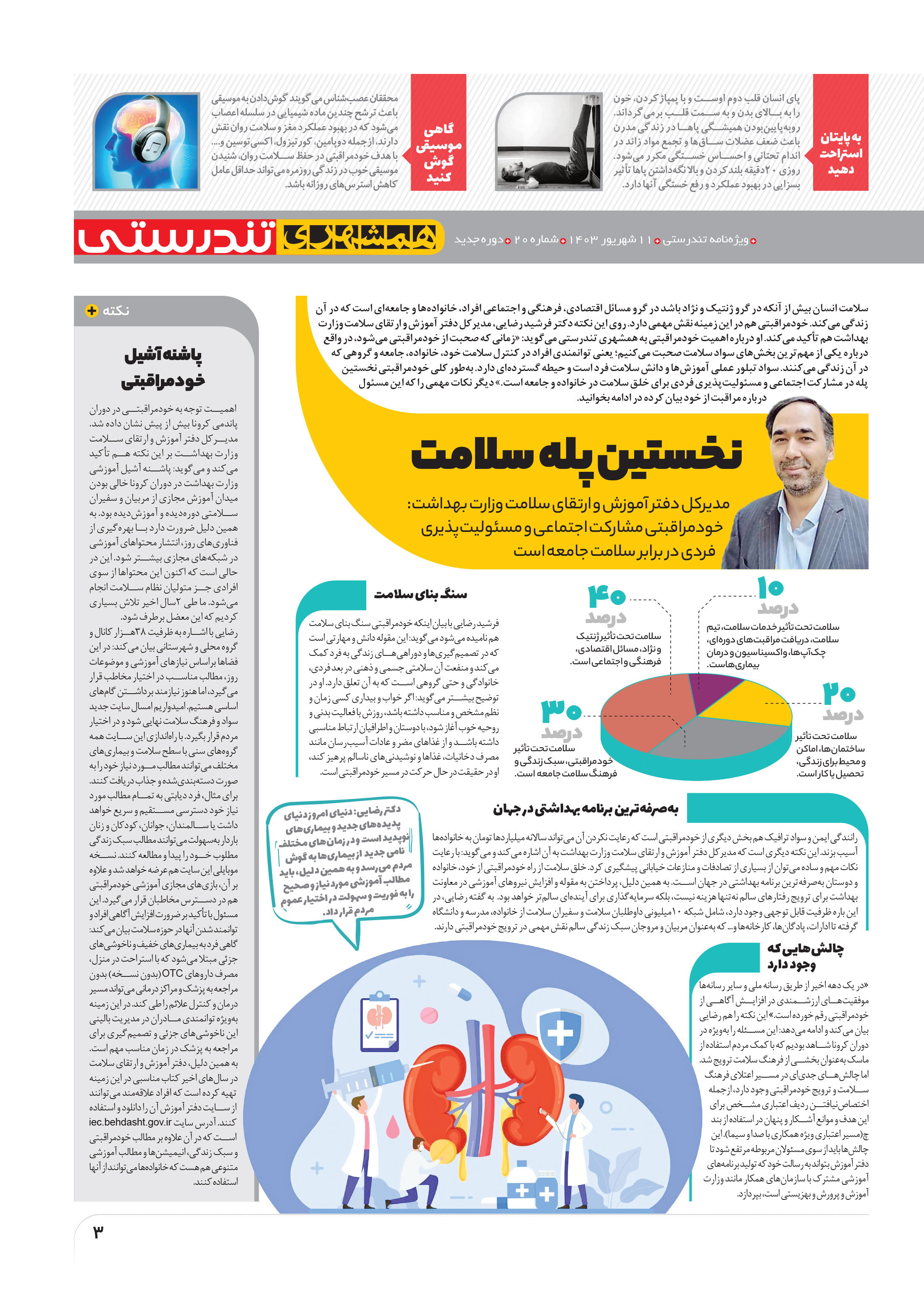 تندرستی3