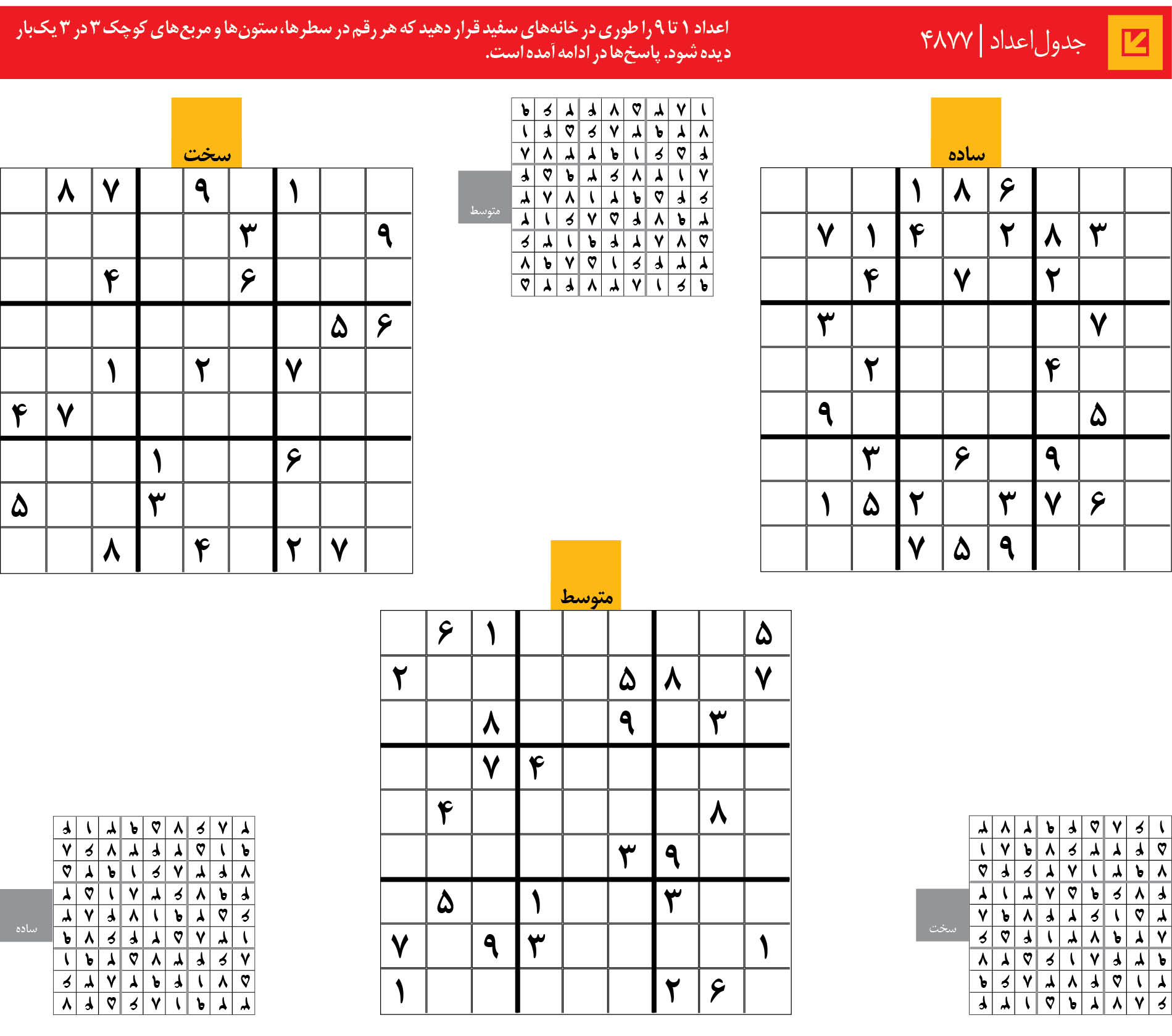 جدول‌اعداد | 4877